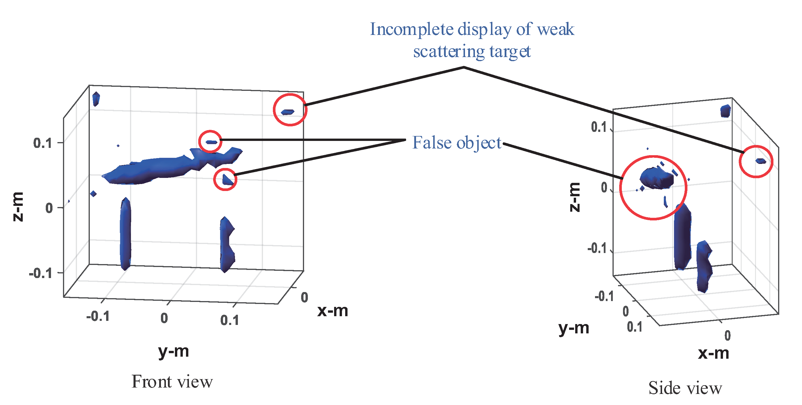 Sensors 20 07306 g017