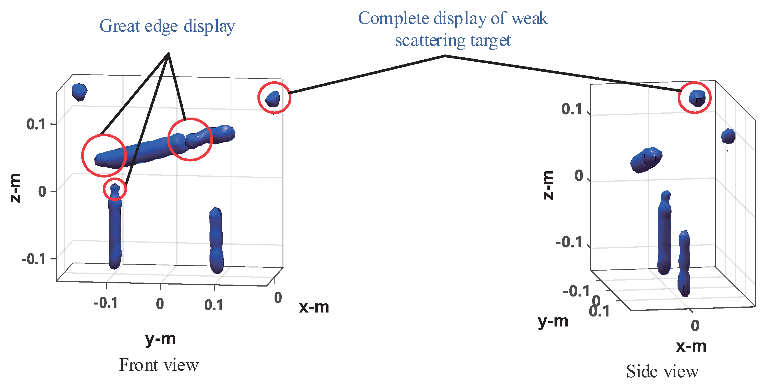 Sensors 20 07306 g018