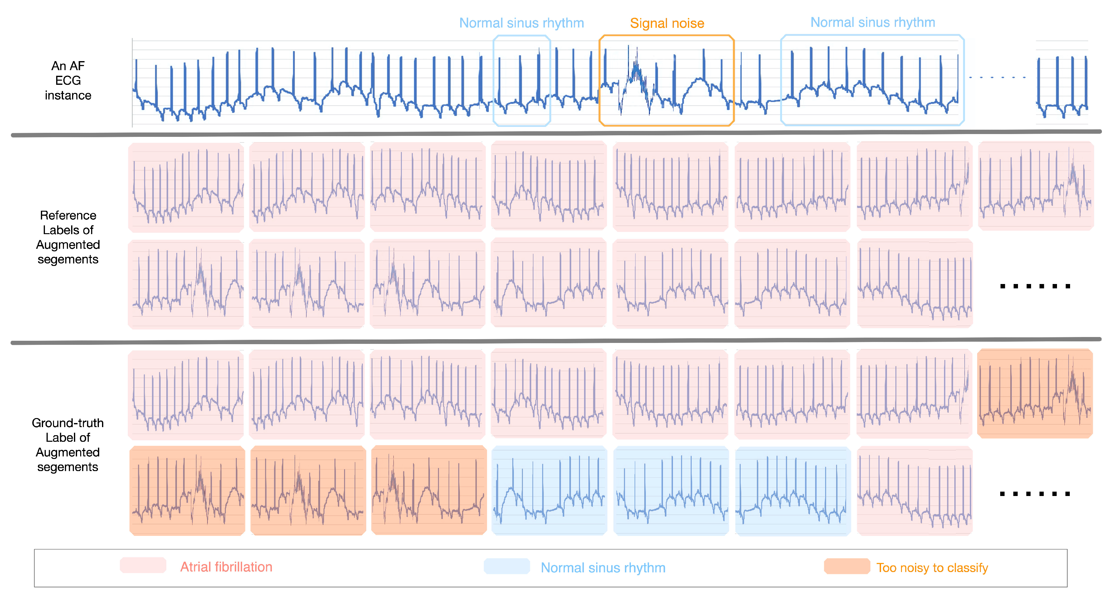 Sensors 20 07307 g004