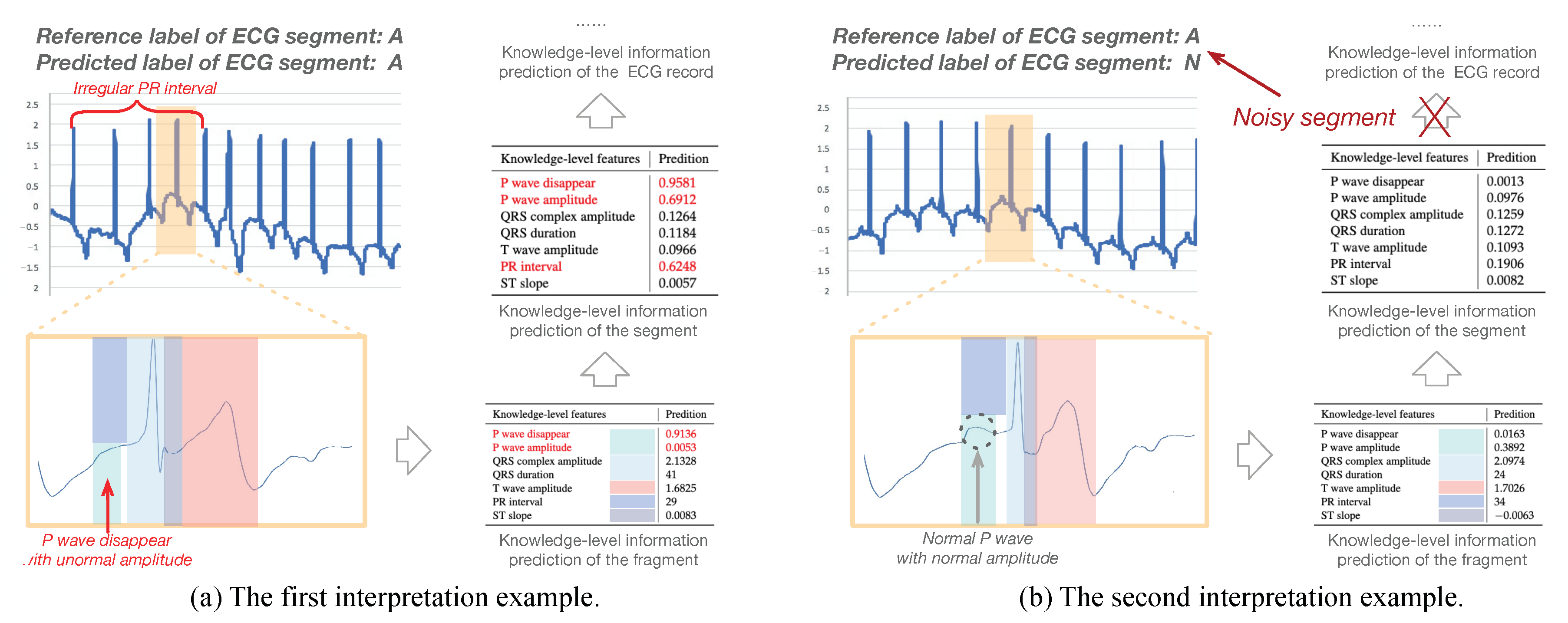 Sensors 20 07307 g008