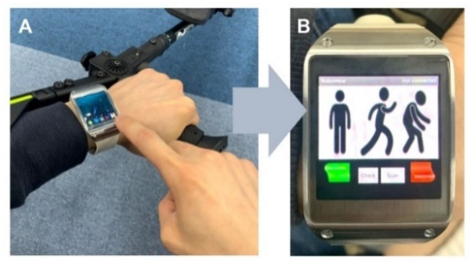 Sensors 20 07309 g006 Sensors 20 07309 g006