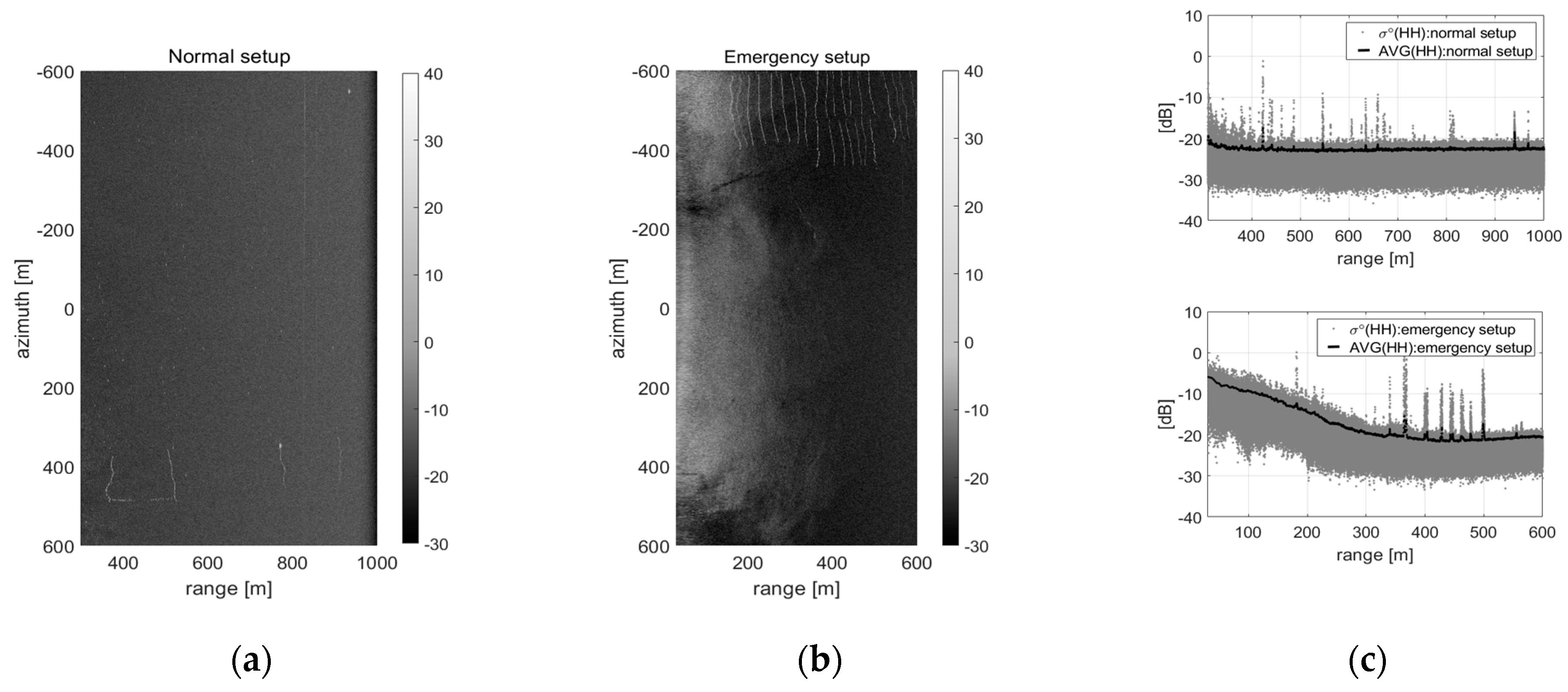 Sensors 20 07310 g011 550
