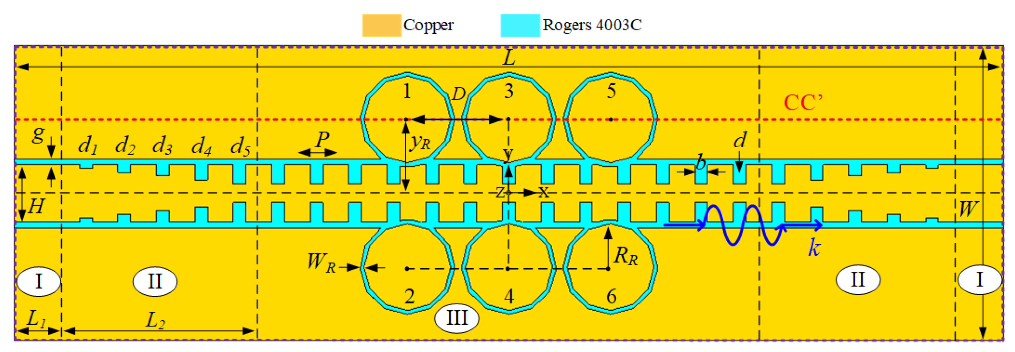 Sensors 20 07311 g001