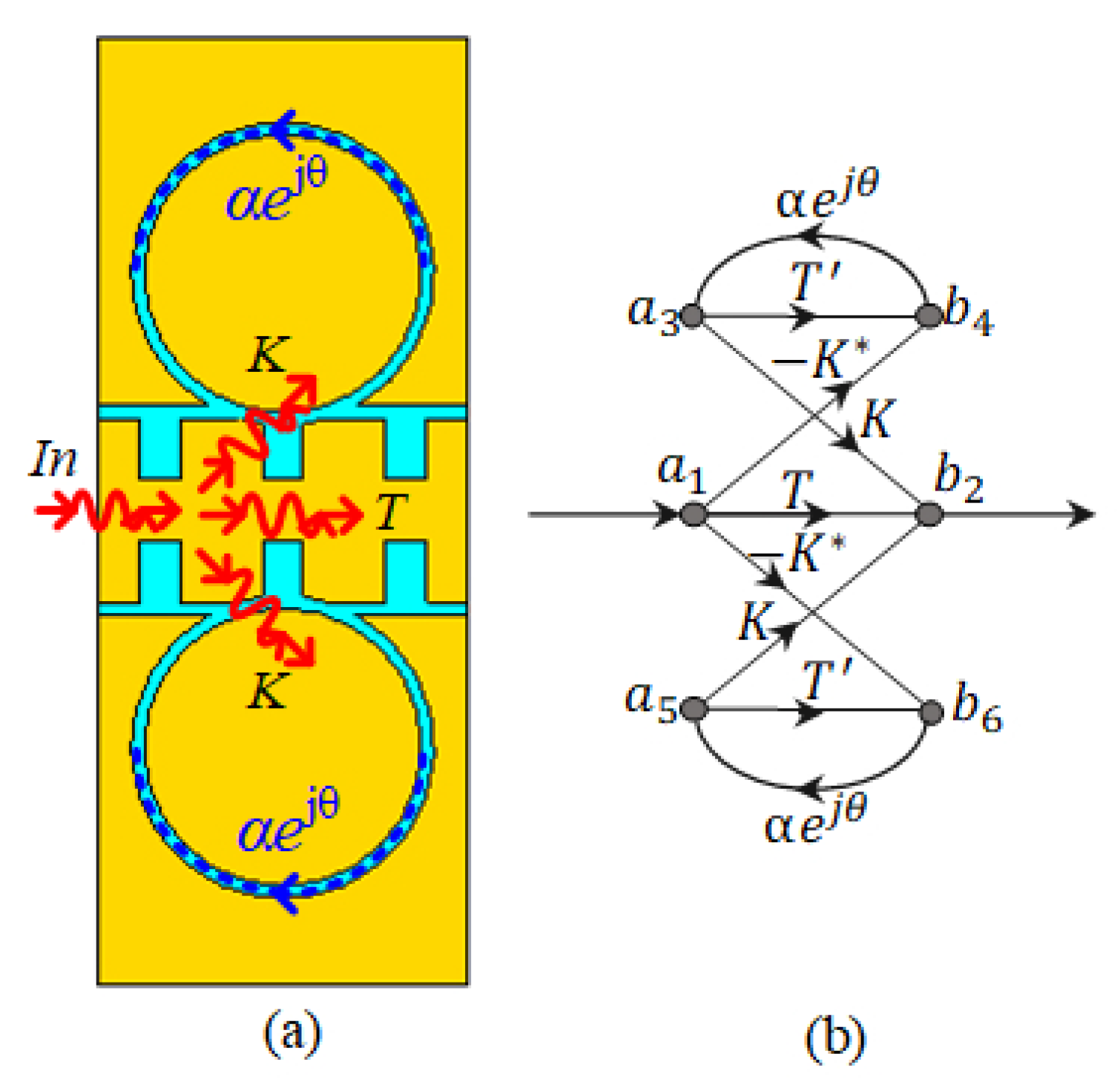 Sensors 20 07311 g003