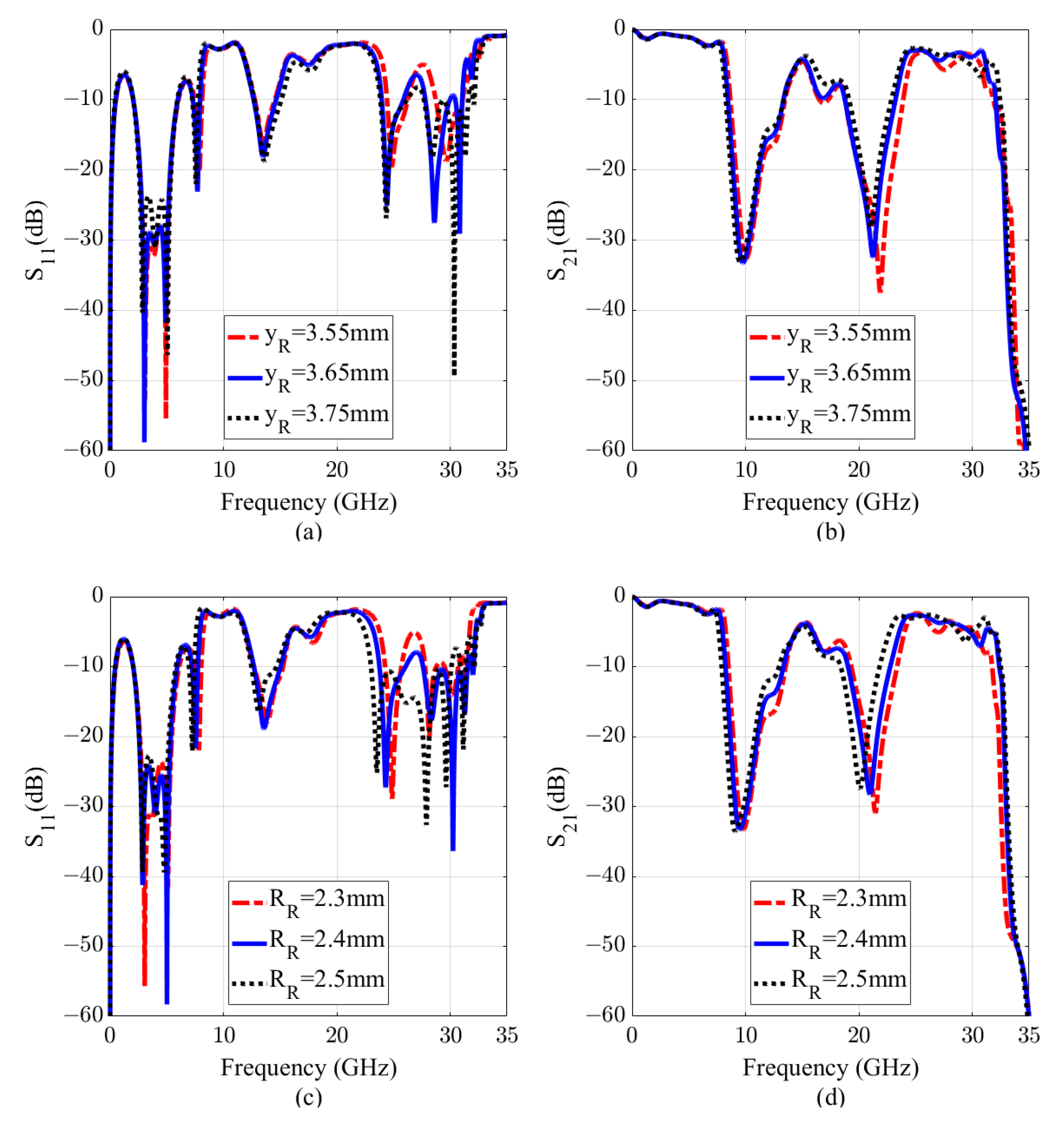 Sensors 20 07311 g006