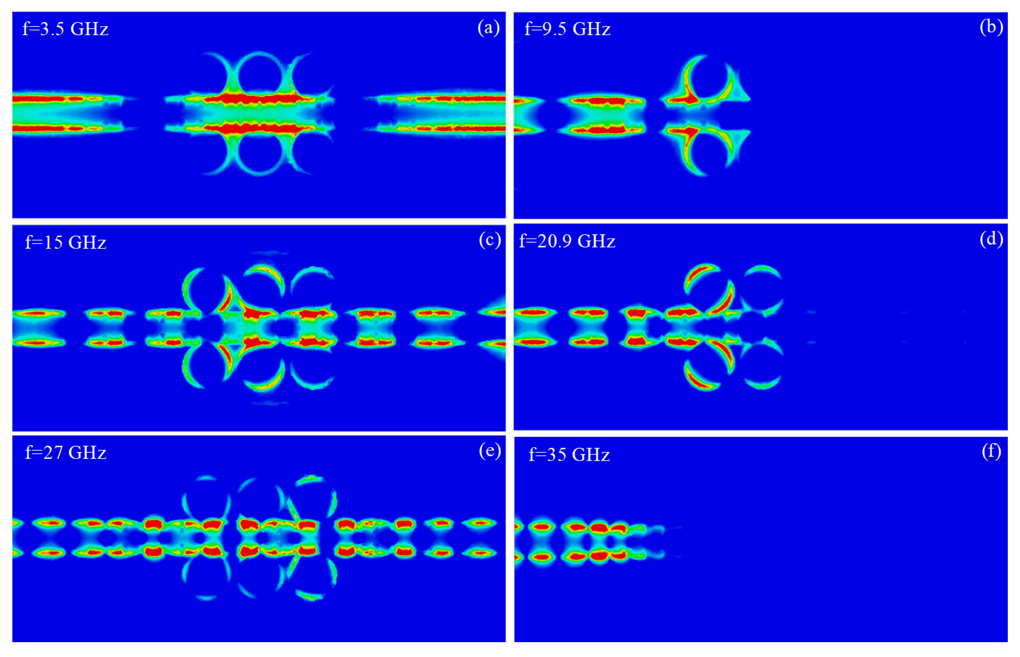 Sensors 20 07311 g009