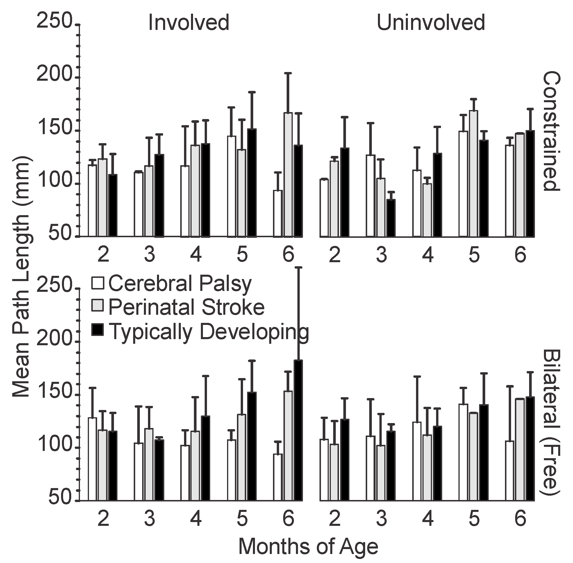 Sensors 20 07312 g003