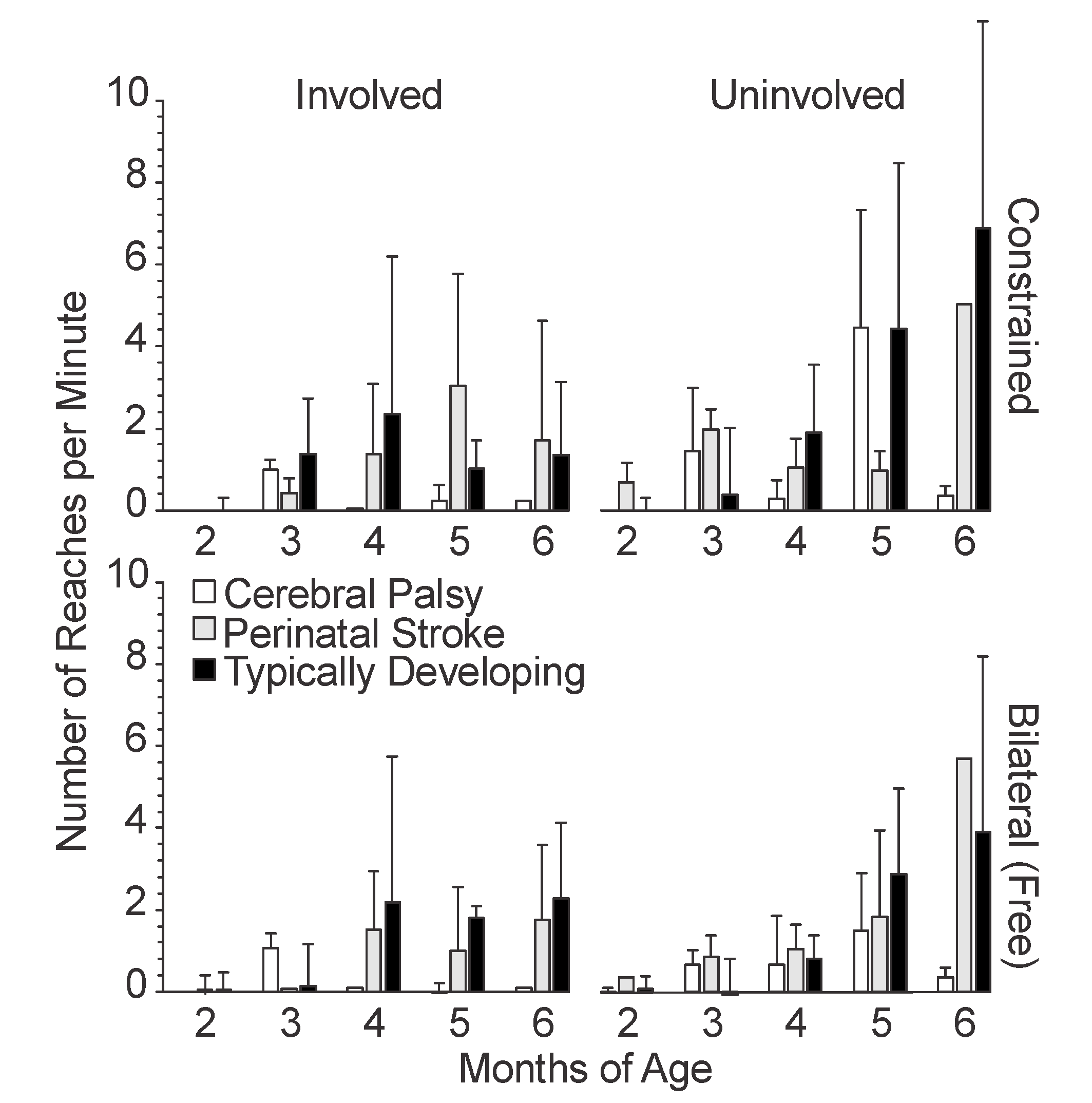 Sensors 20 07312 g007