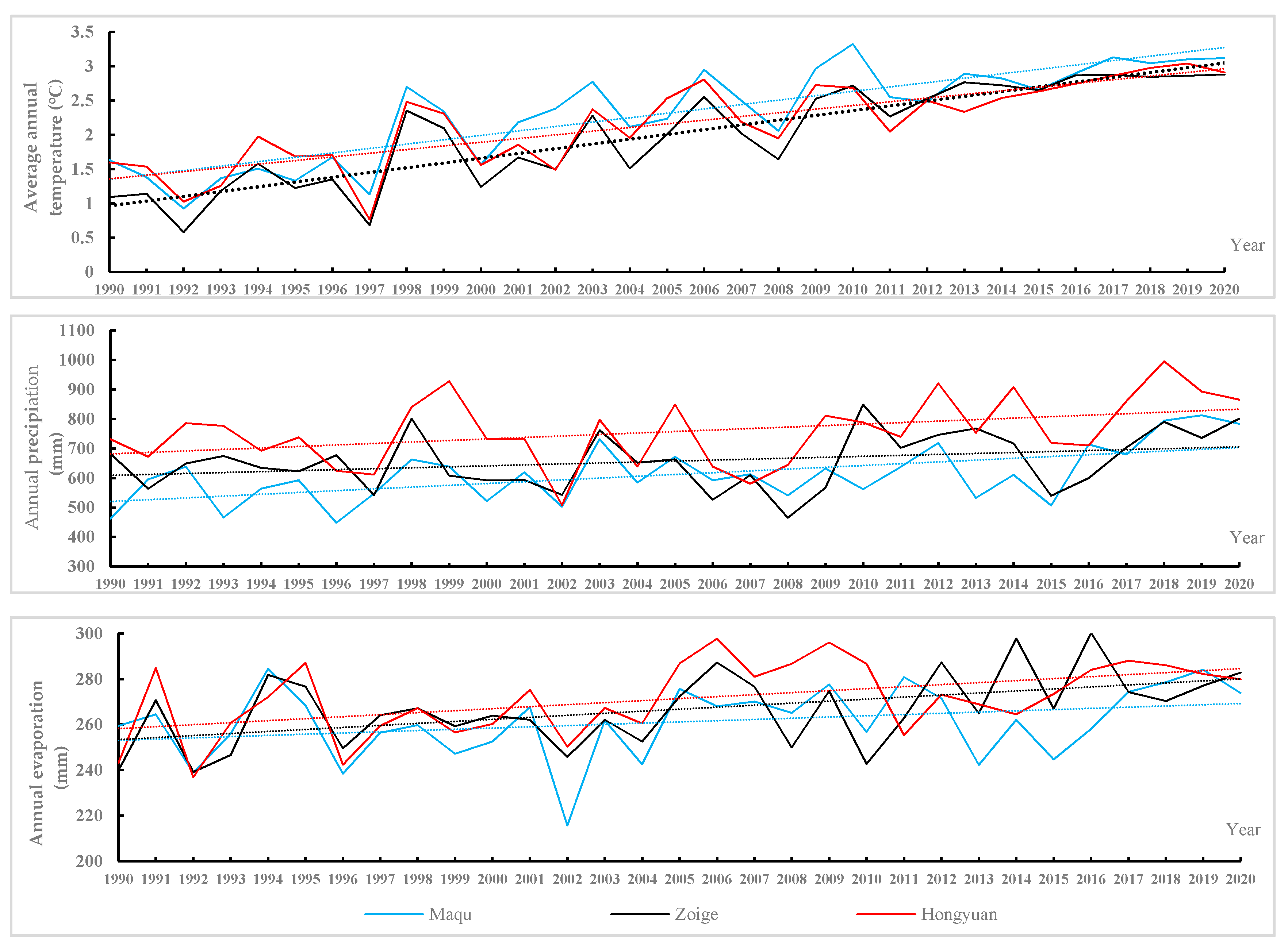 Sensors 20 07315 g002