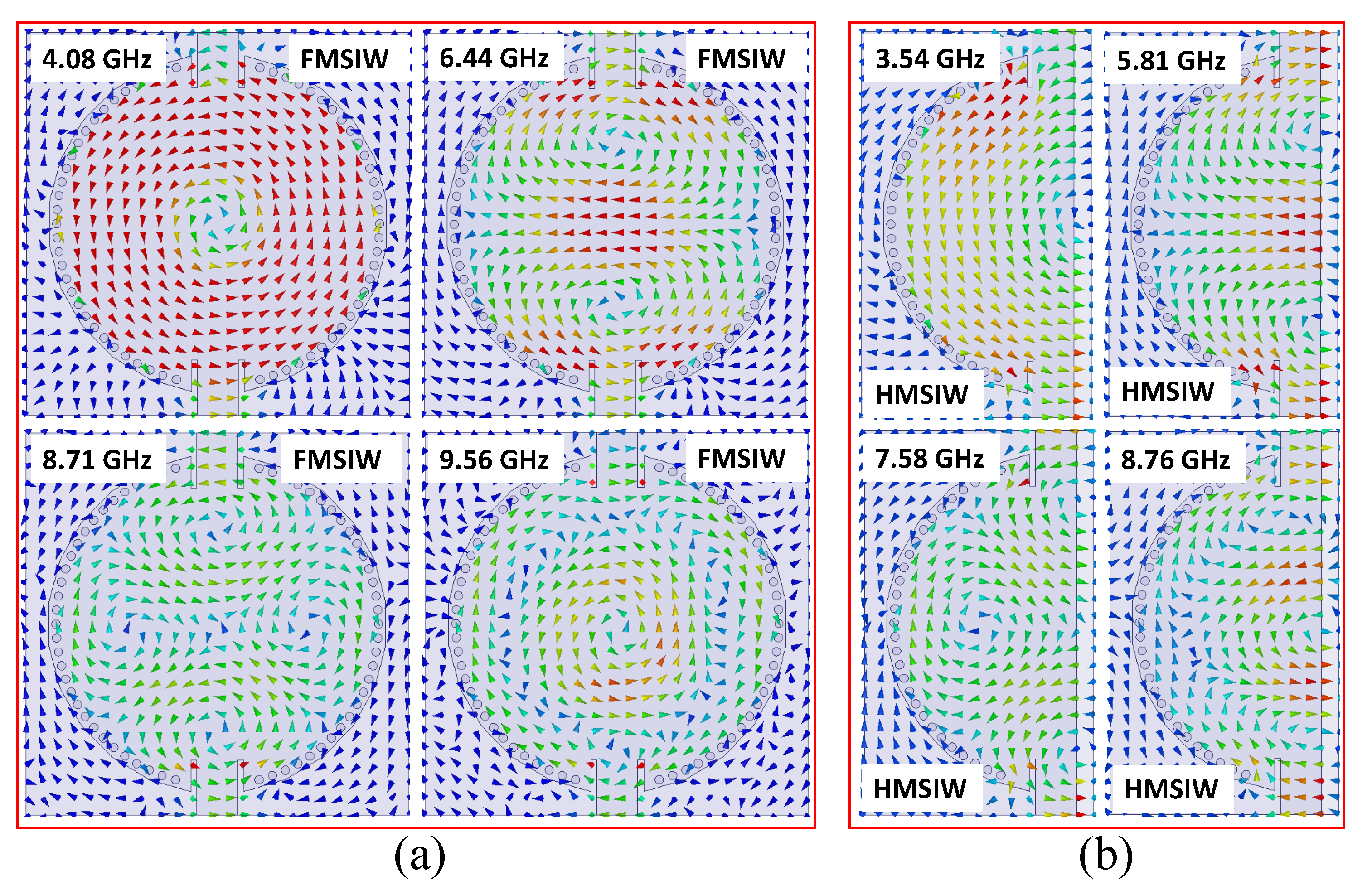Sensors 20 07320 g002