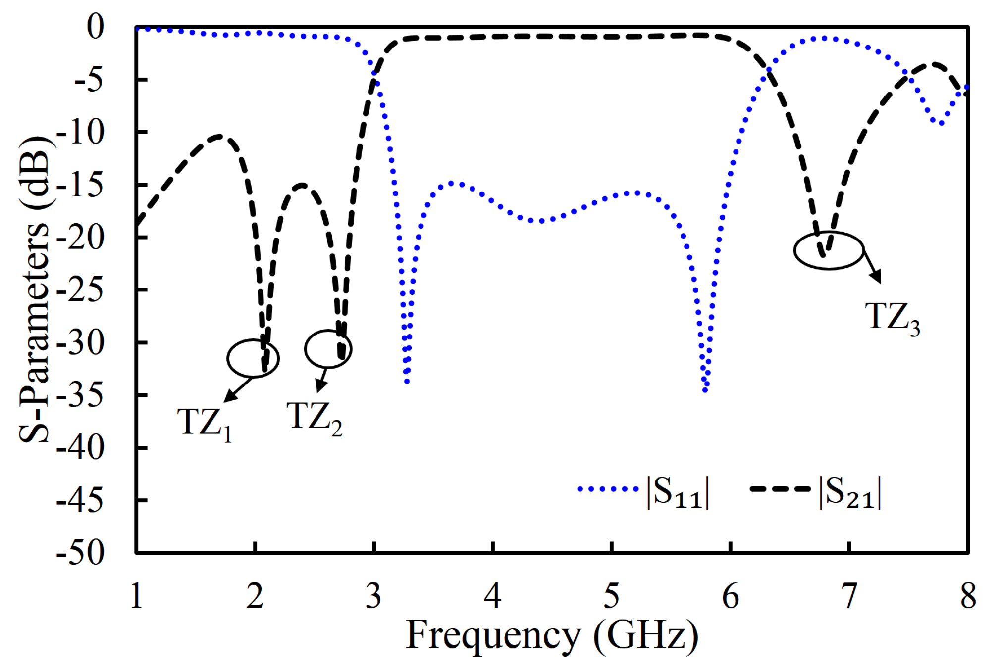 Sensors 20 07320 g014