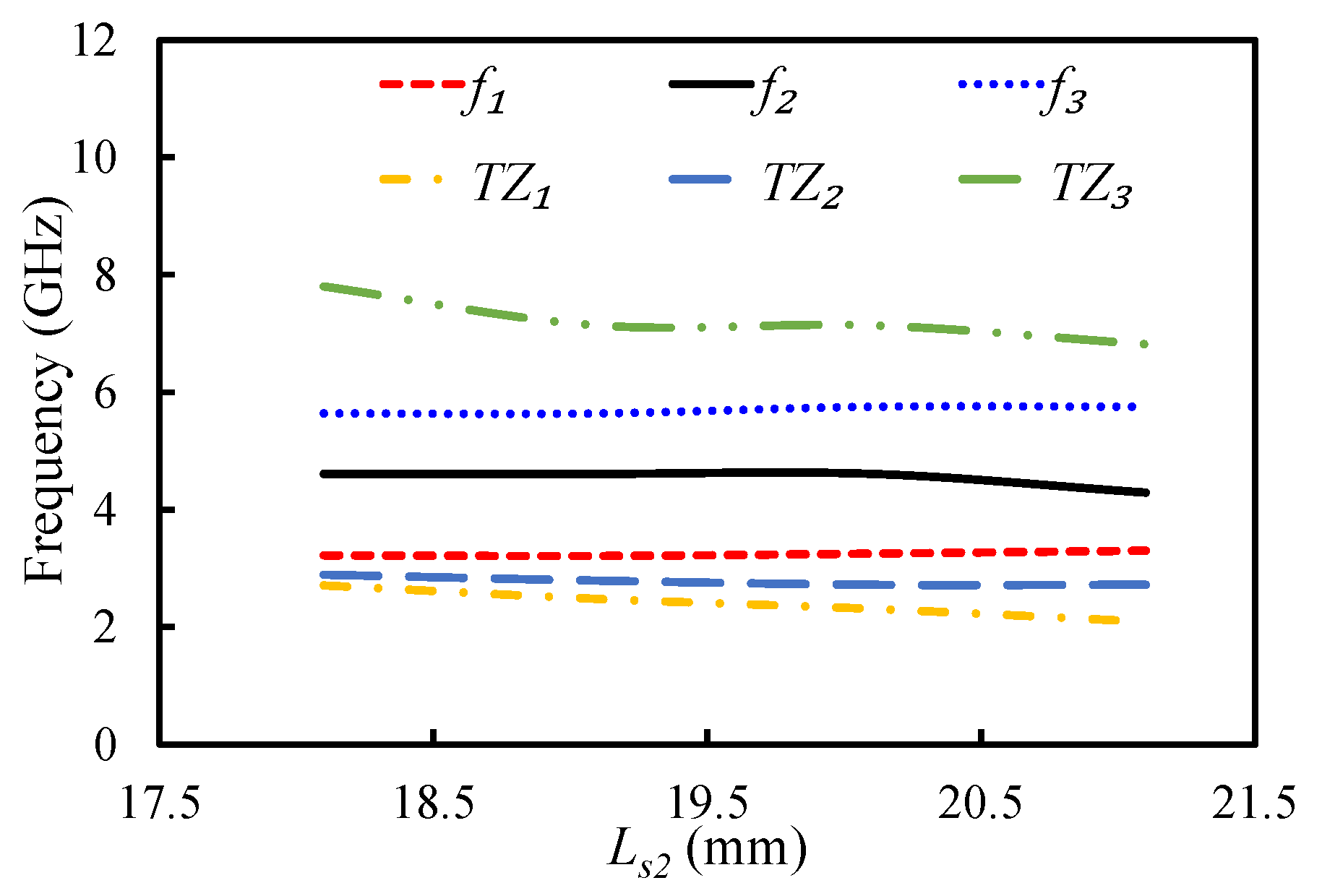 Sensors 20 07320 g017