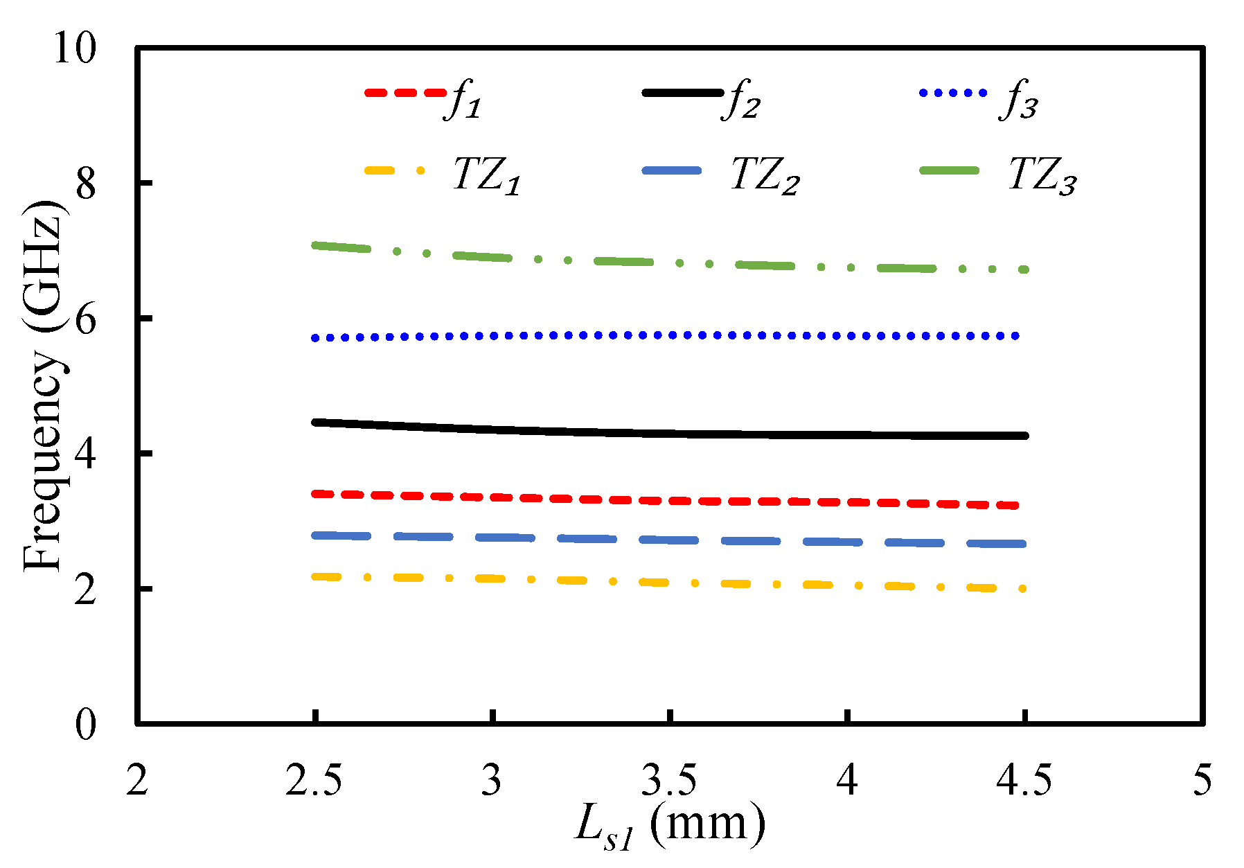 Sensors 20 07320 g018