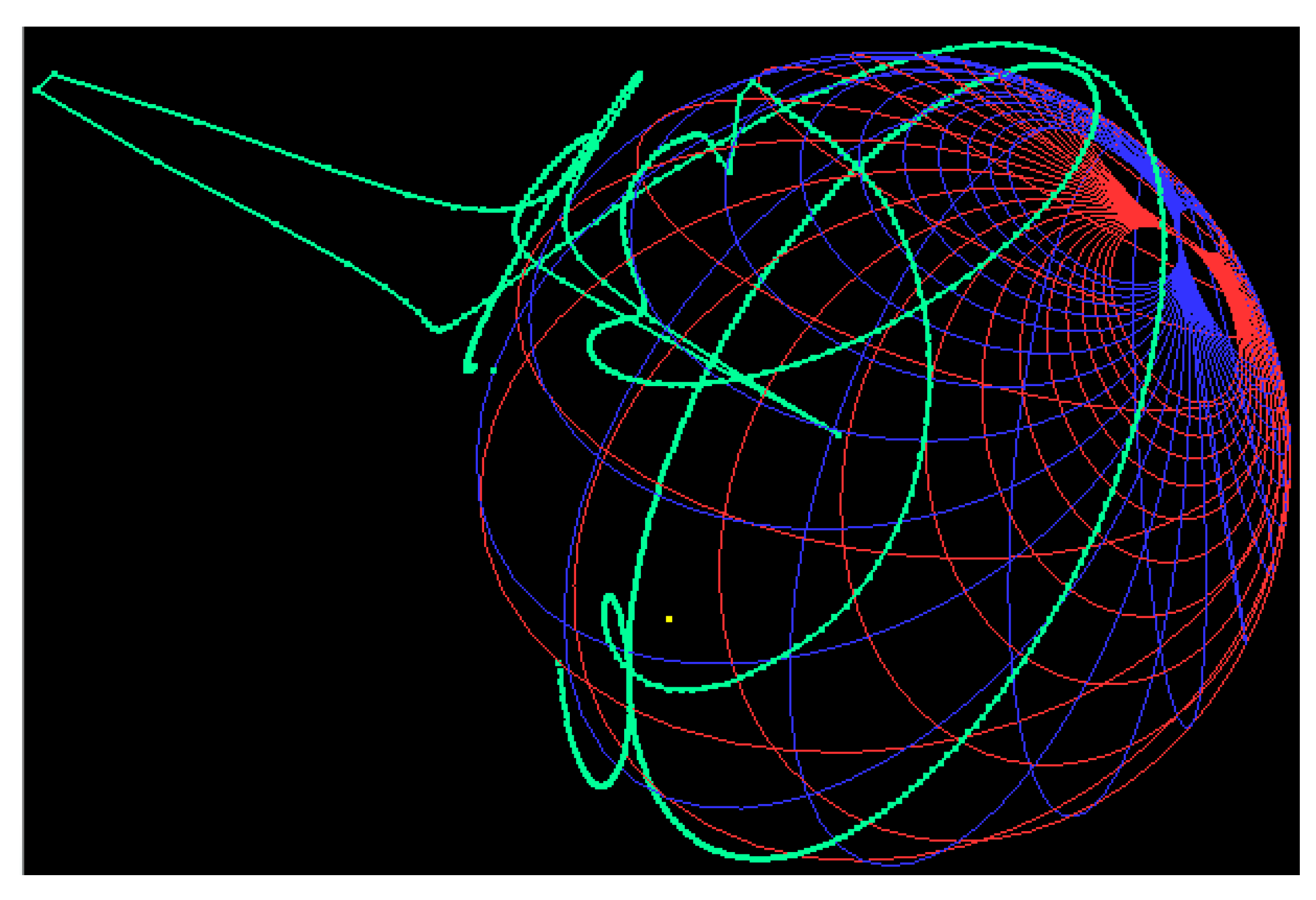 Sensors 20 07320 g021