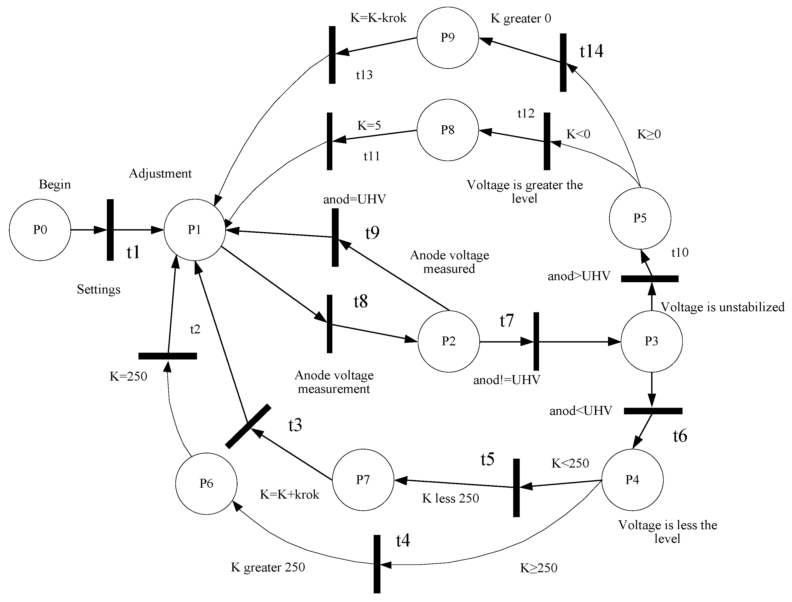 Sensors 20 07322 g004