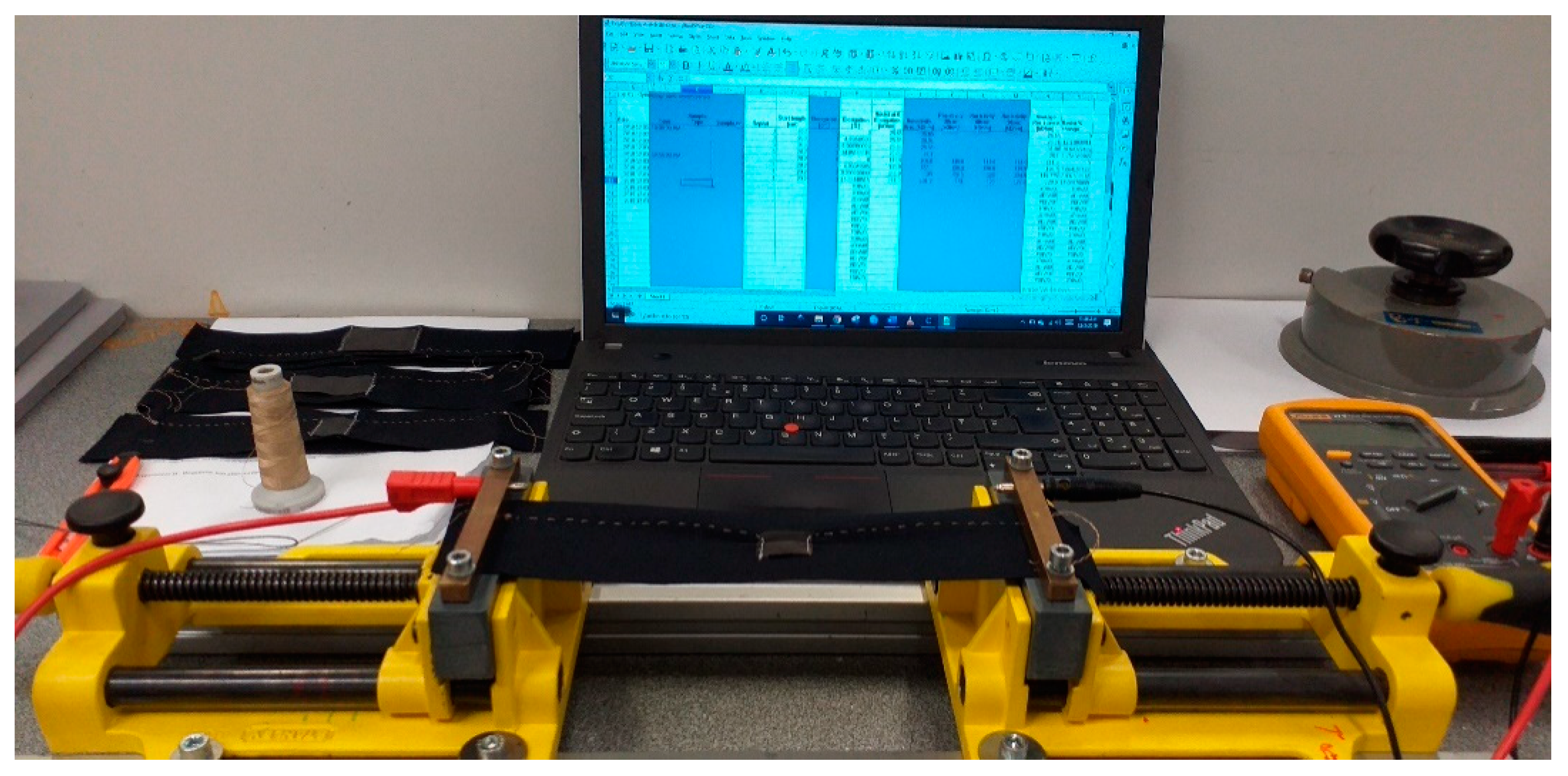 Sensors 20 07323 g005