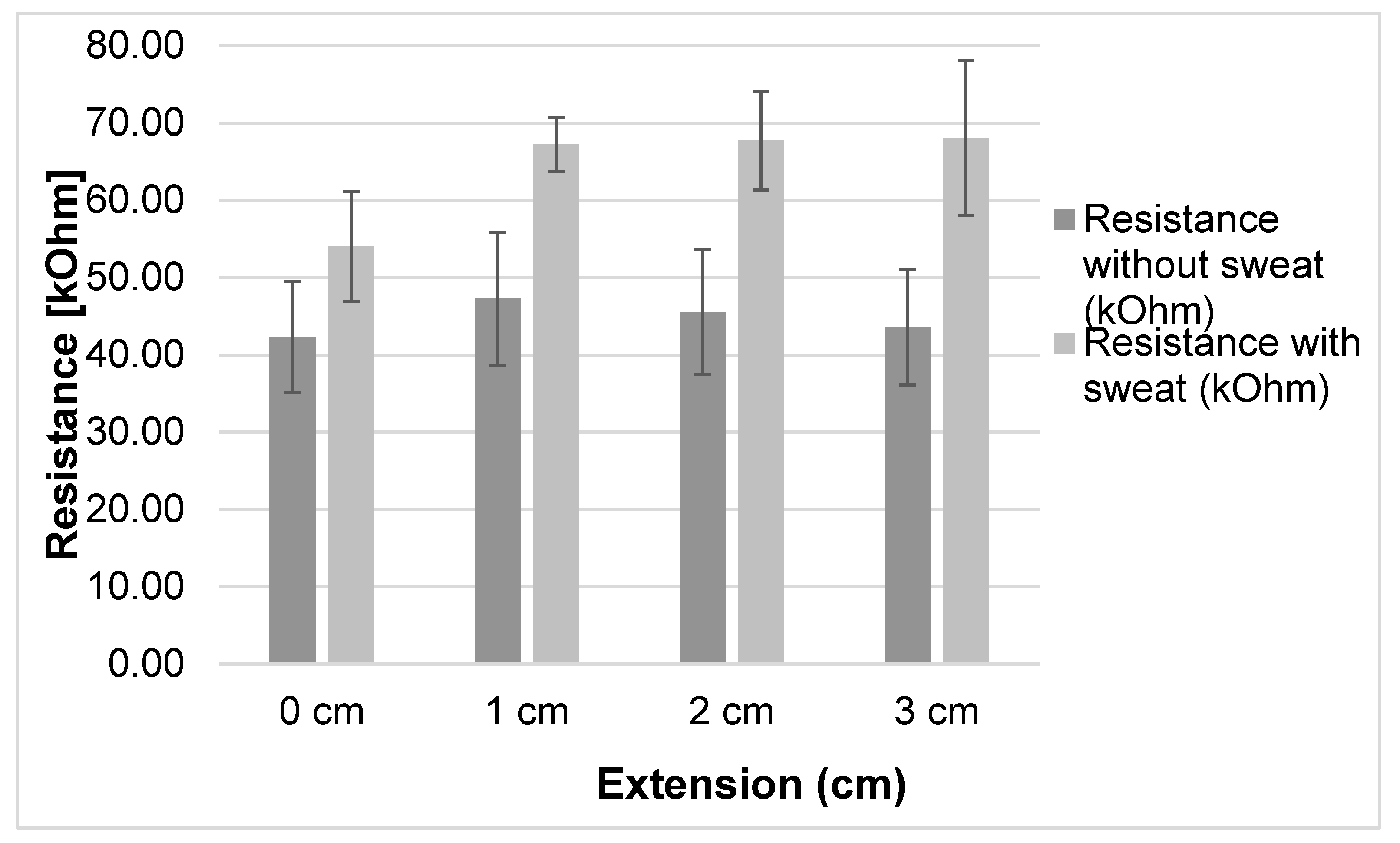 Sensors 20 07323 g013
