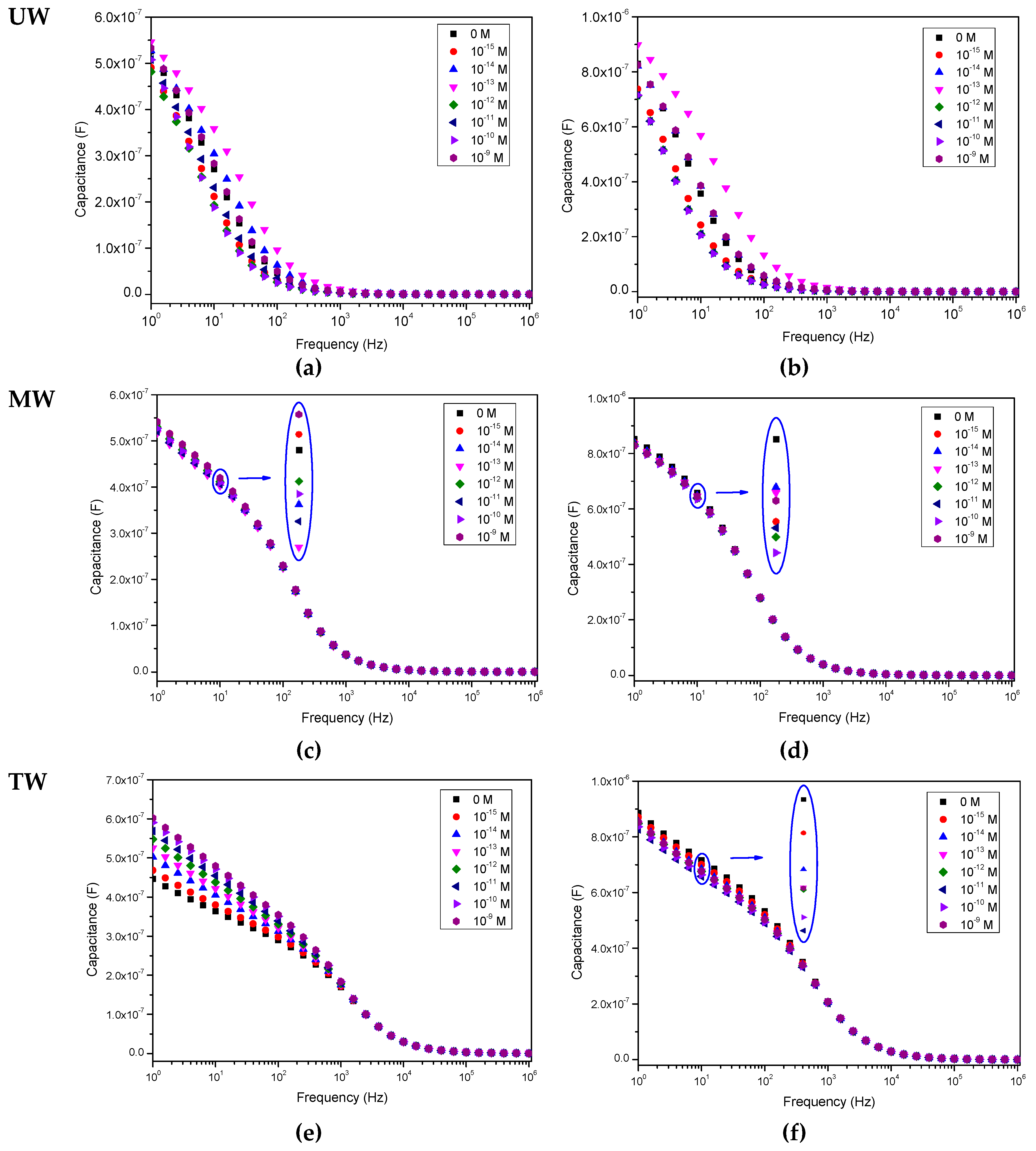 Sensors 20 07324 g002