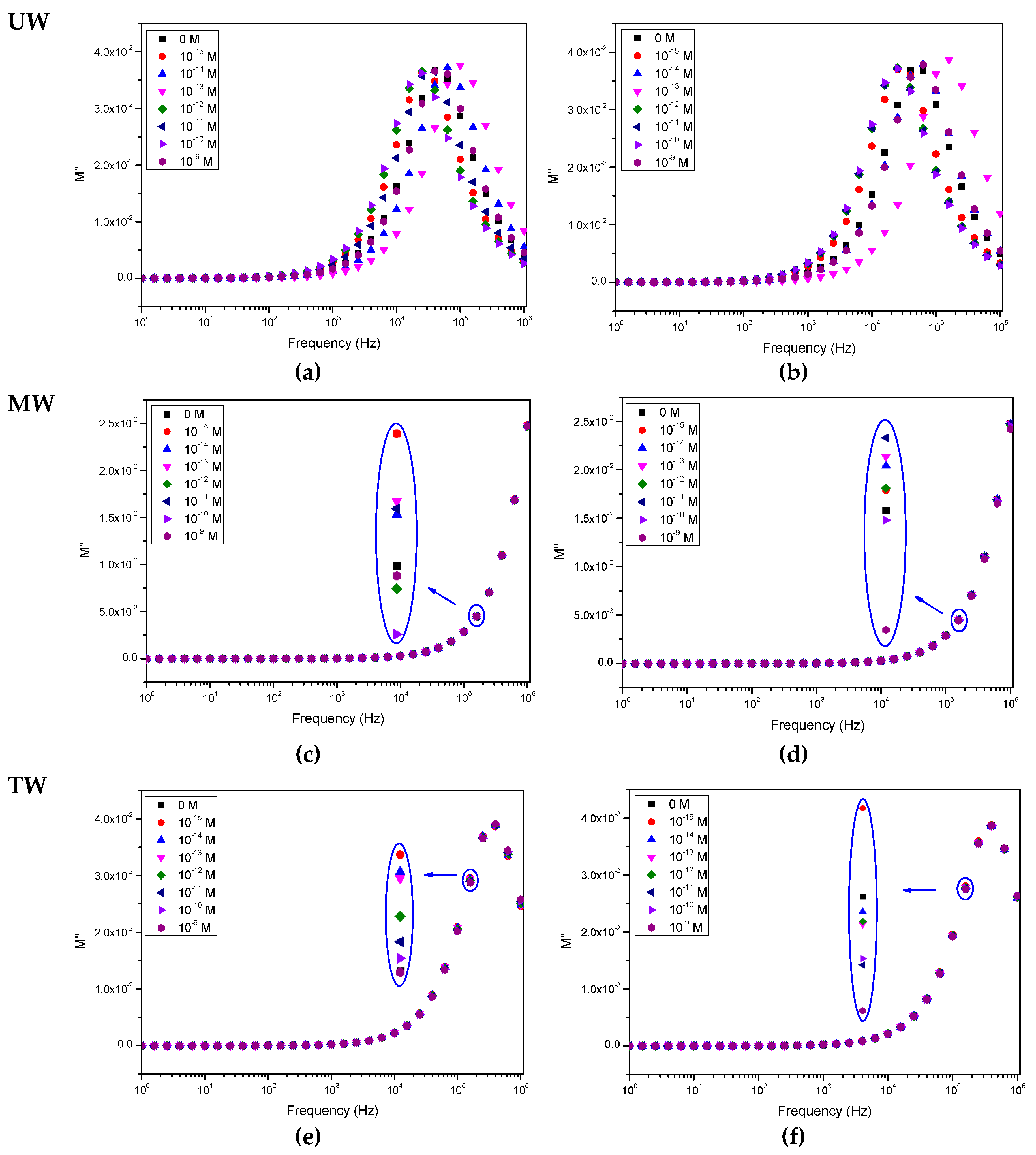 Sensors 20 07324 g004