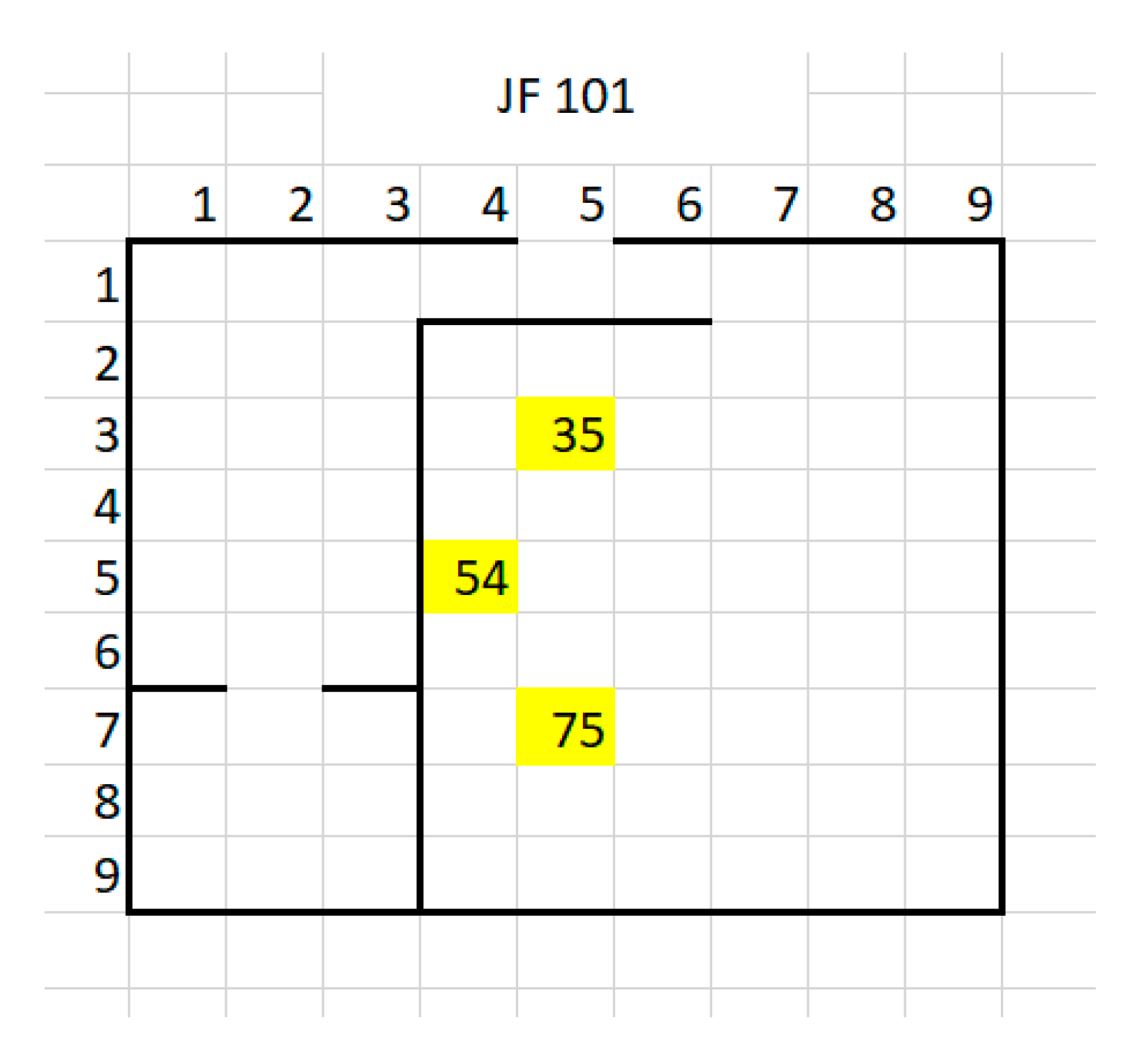 Sensors 20 07327 g005