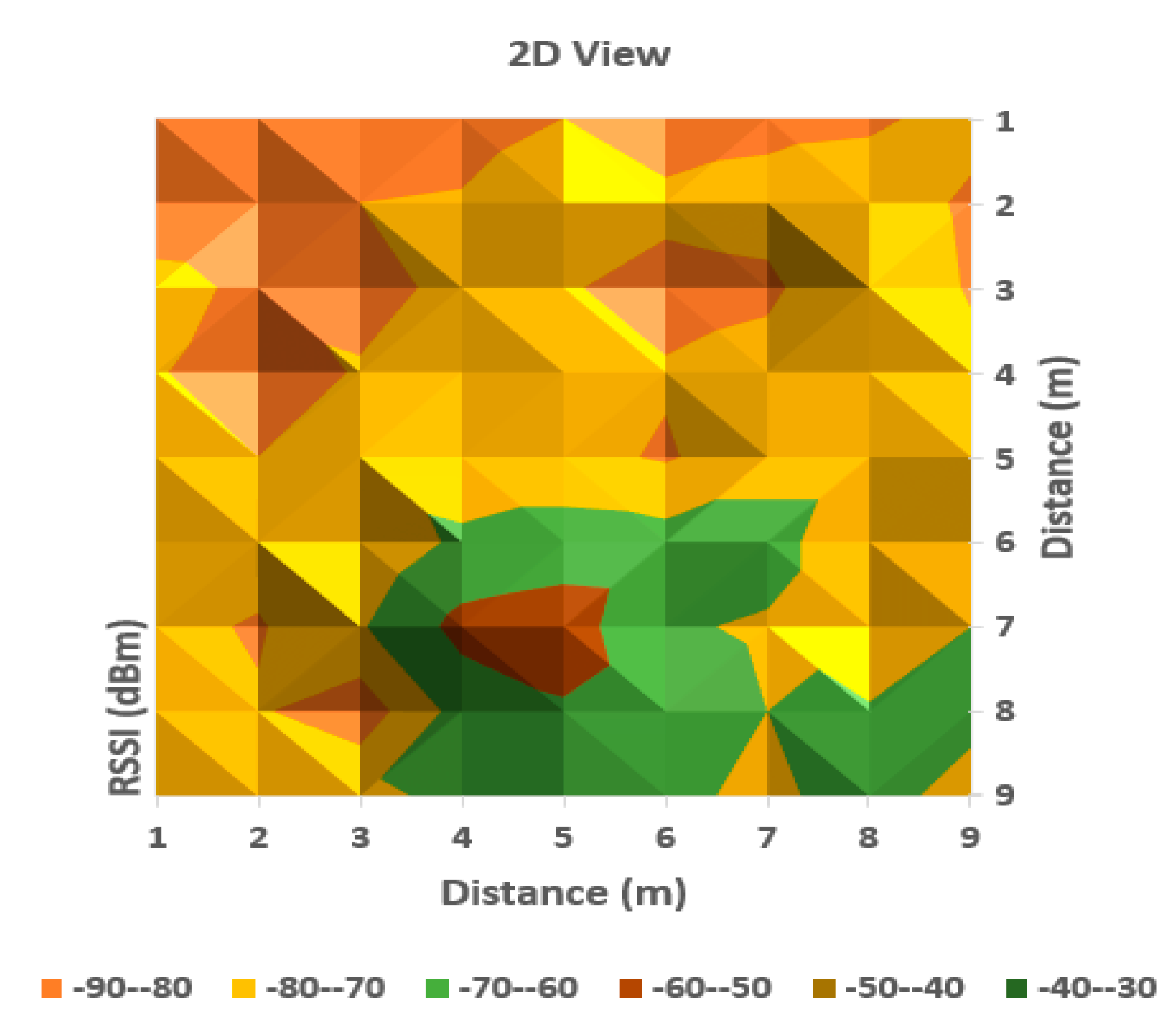 Sensors 20 07327 g006