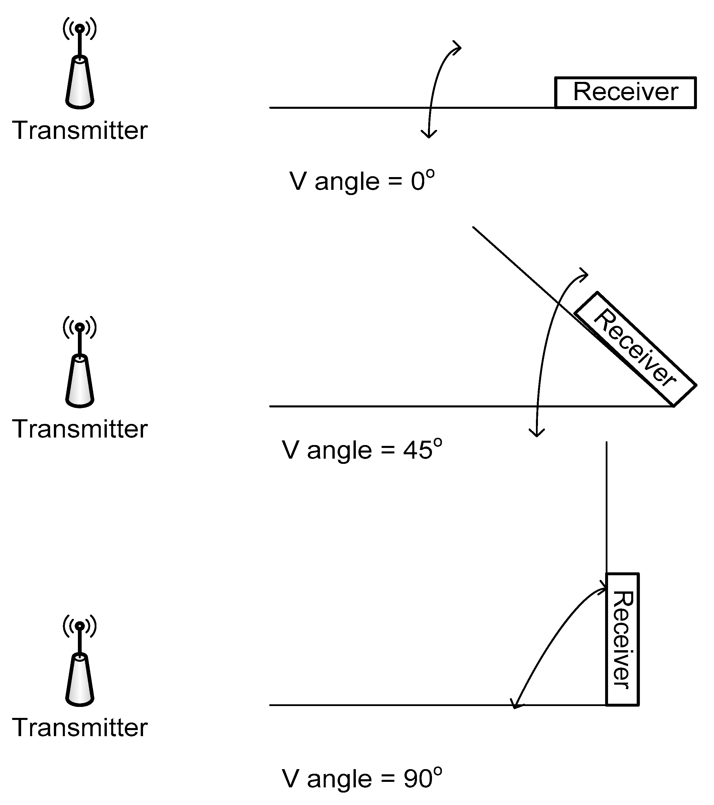 Sensors 20 07327 g012