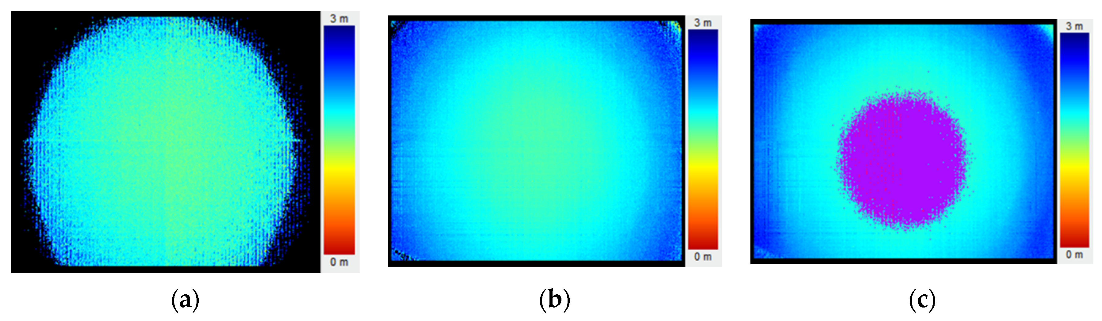 Sensors 20 07329 g003 Sensors 20 07329 g003
