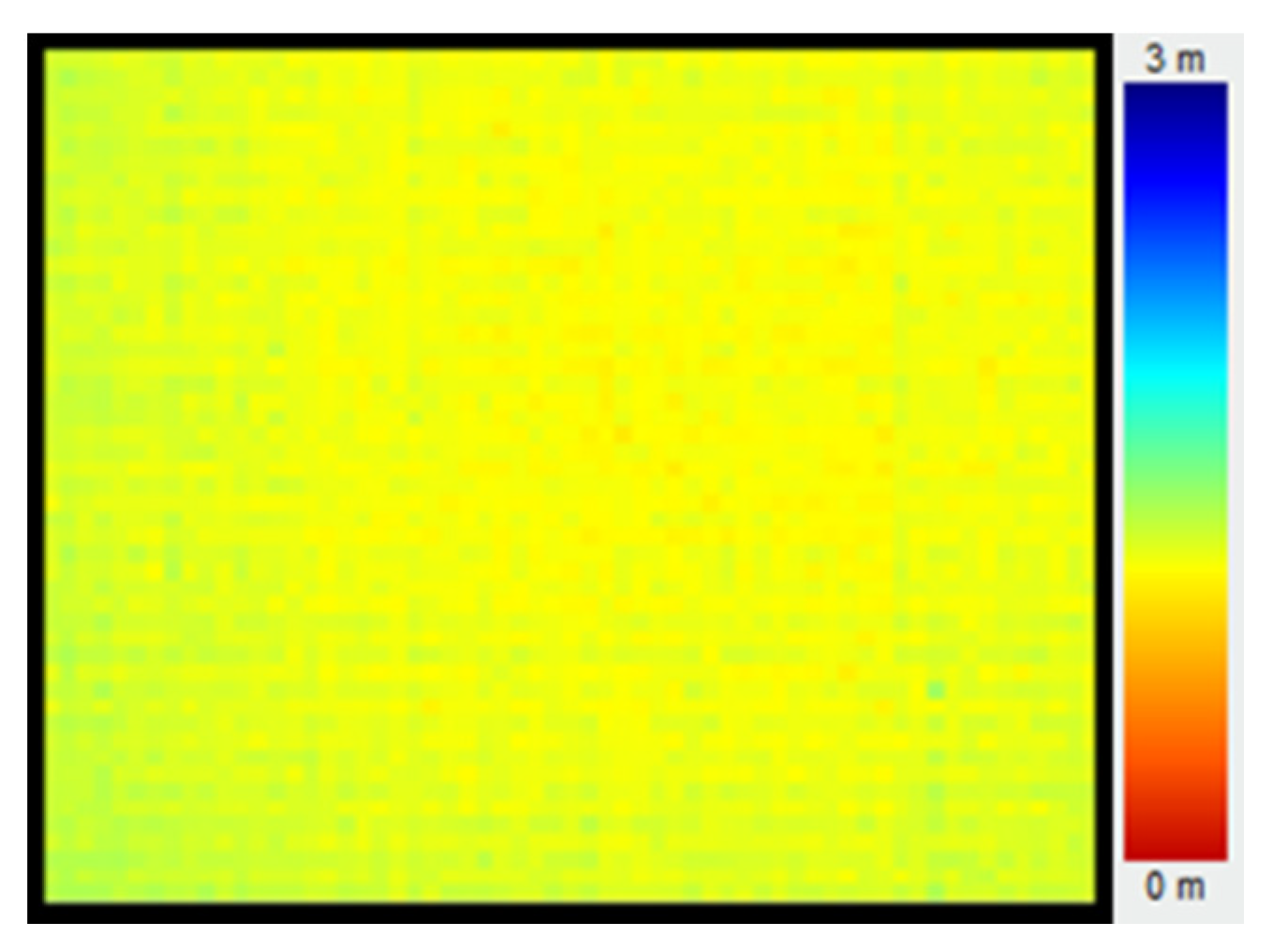 Sensors 20 07329 g005 Sensors 20 07329 g005