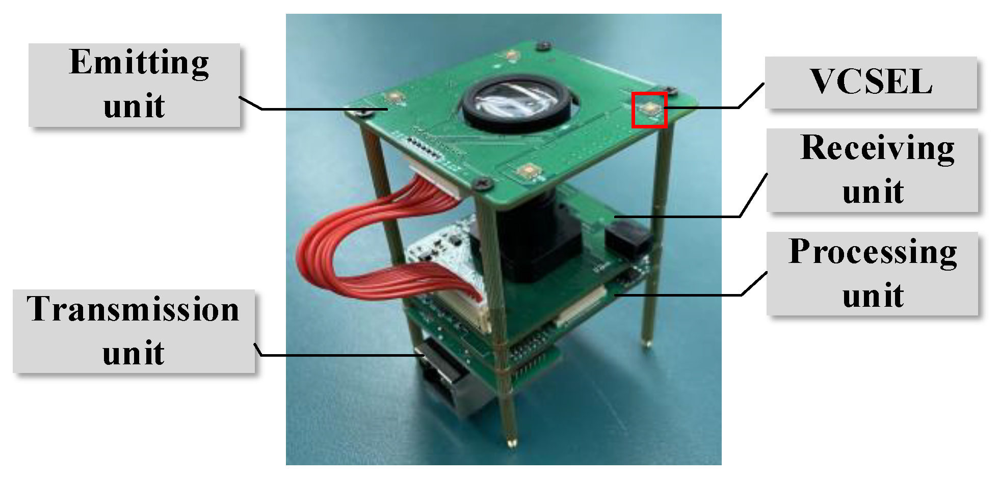 Sensors 20 07329 g008 Sensors 20 07329 g008