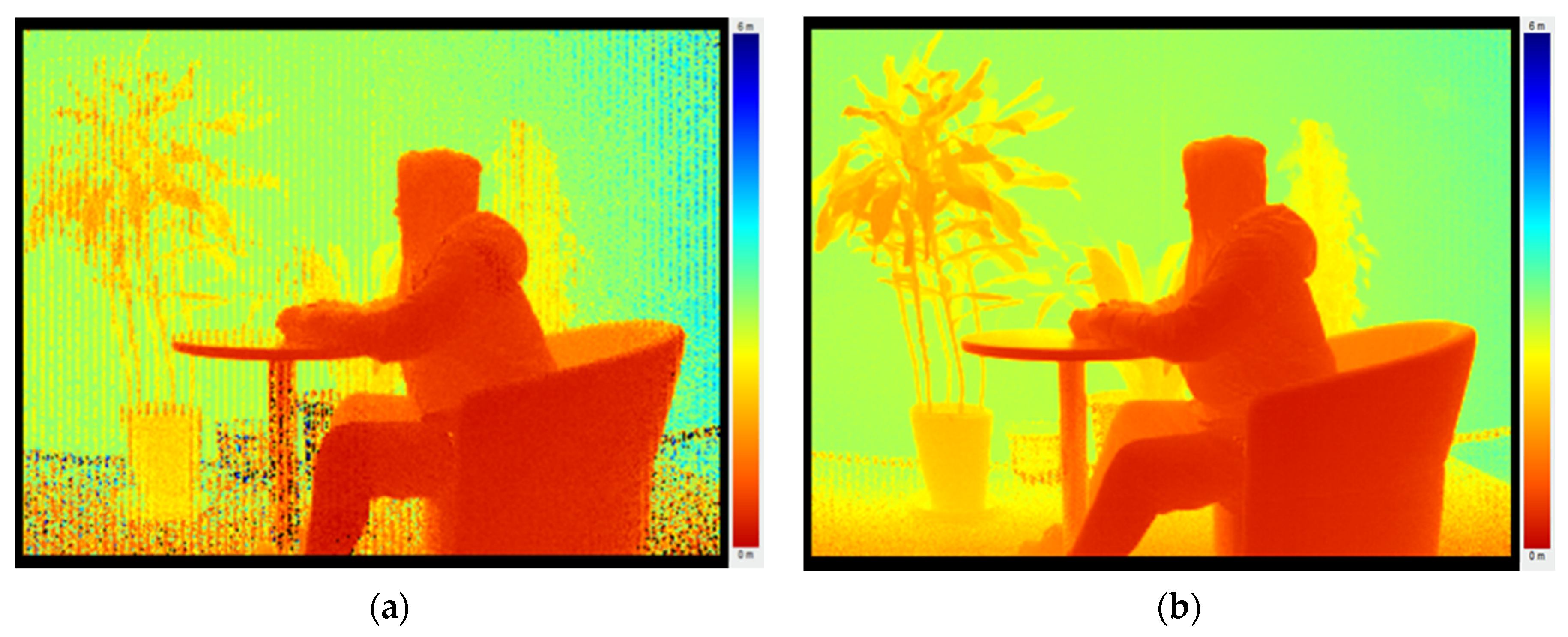 Sensors 20 07329 g012 Sensors 20 07329 g012