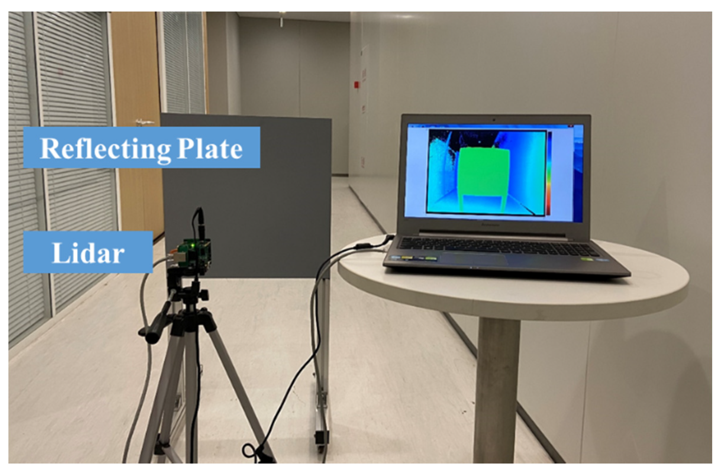 Sensors 20 07329 g013 Sensors 20 07329 g013
