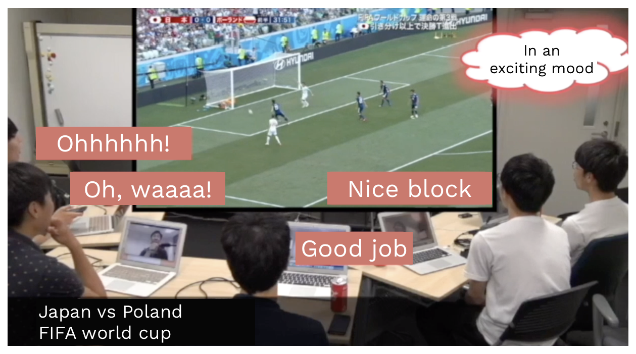 Sensors 20 07330 g005