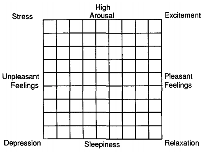 Sensors 20 07330 g006