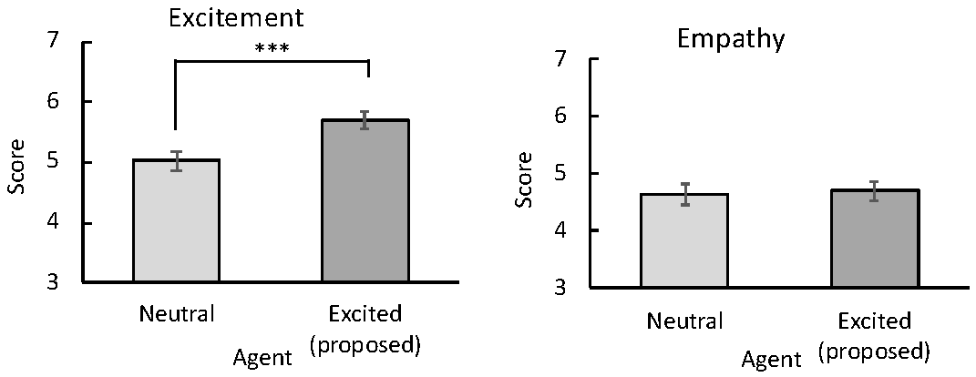 Sensors 20 07330 g011