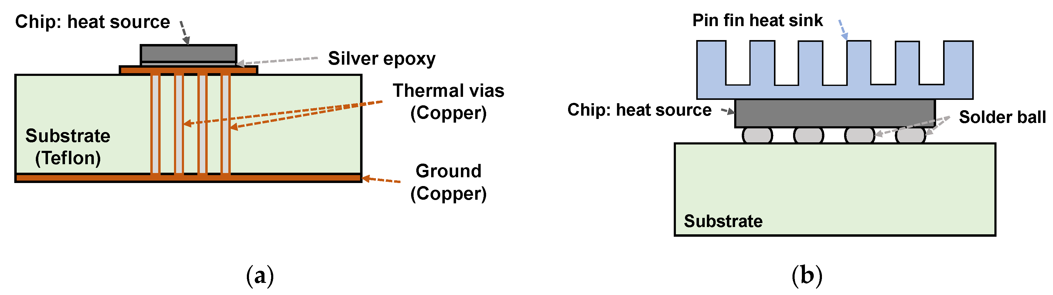 Sensors 20 07334 g001 Sensors 20 07334 g001