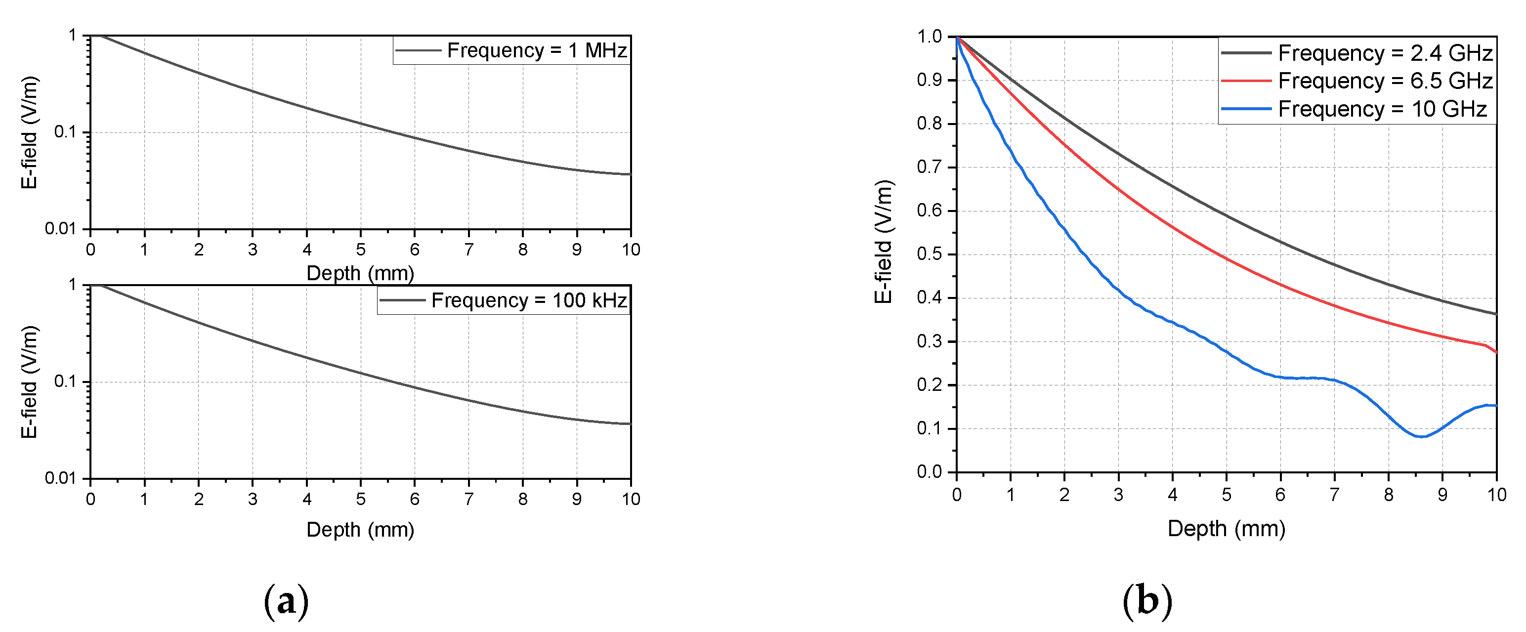 Sensors 20 07334 g002 Sensors 20 07334 g002