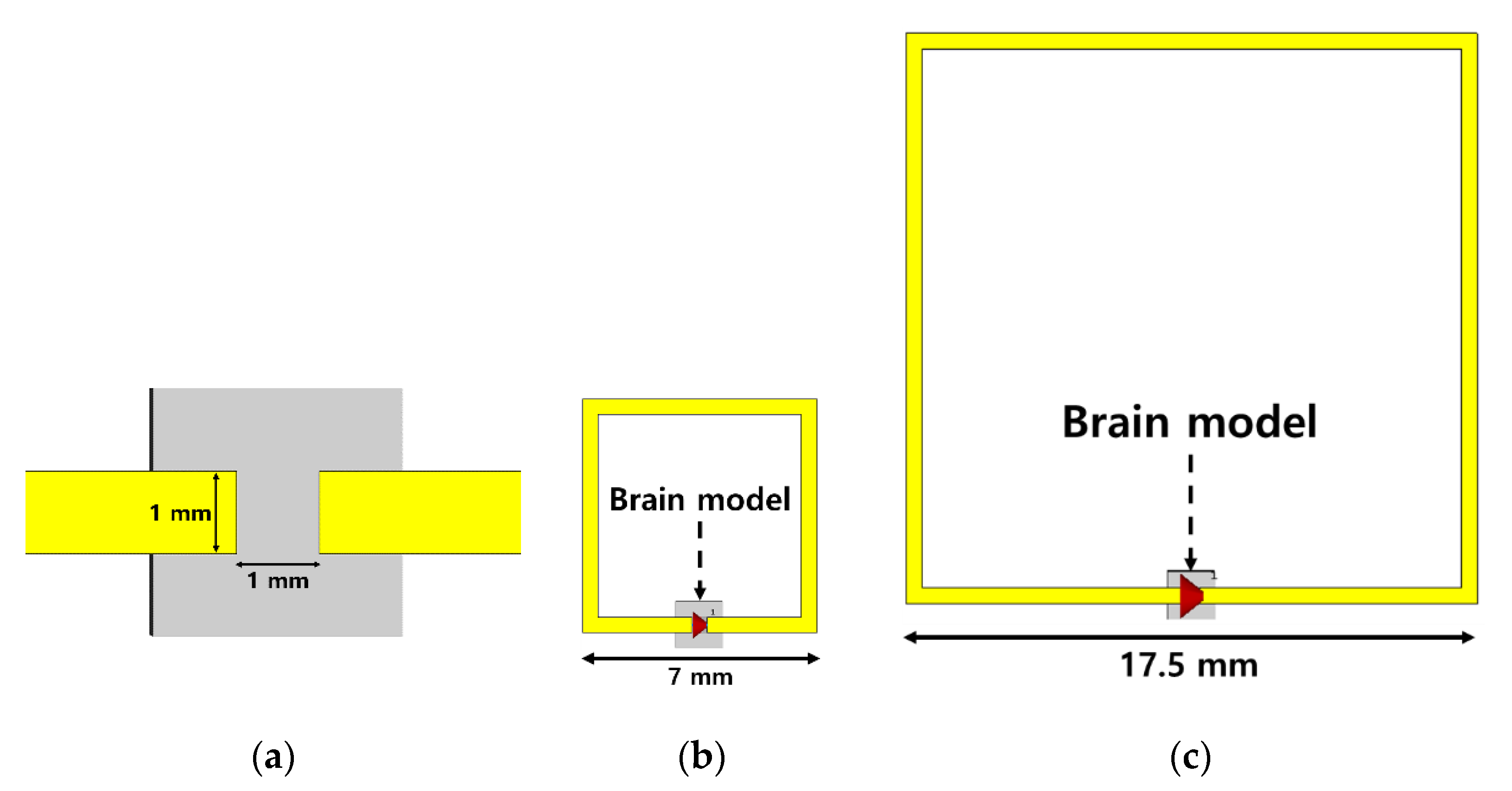 Sensors 20 07334 g003 Sensors 20 07334 g003