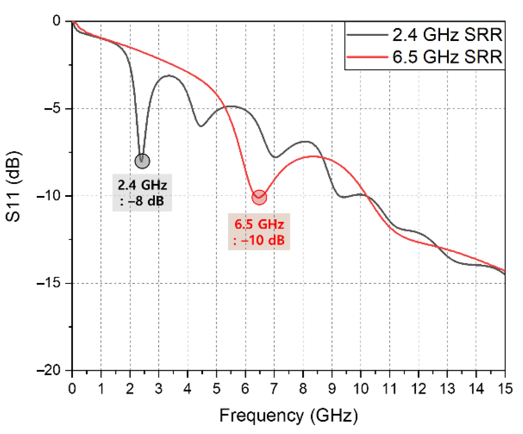 Sensors 20 07334 g004 Sensors 20 07334 g004
