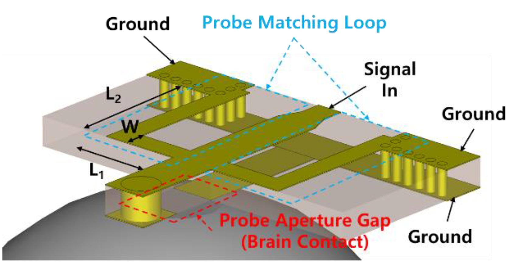 Sensors 20 07334 g006 Sensors 20 07334 g006