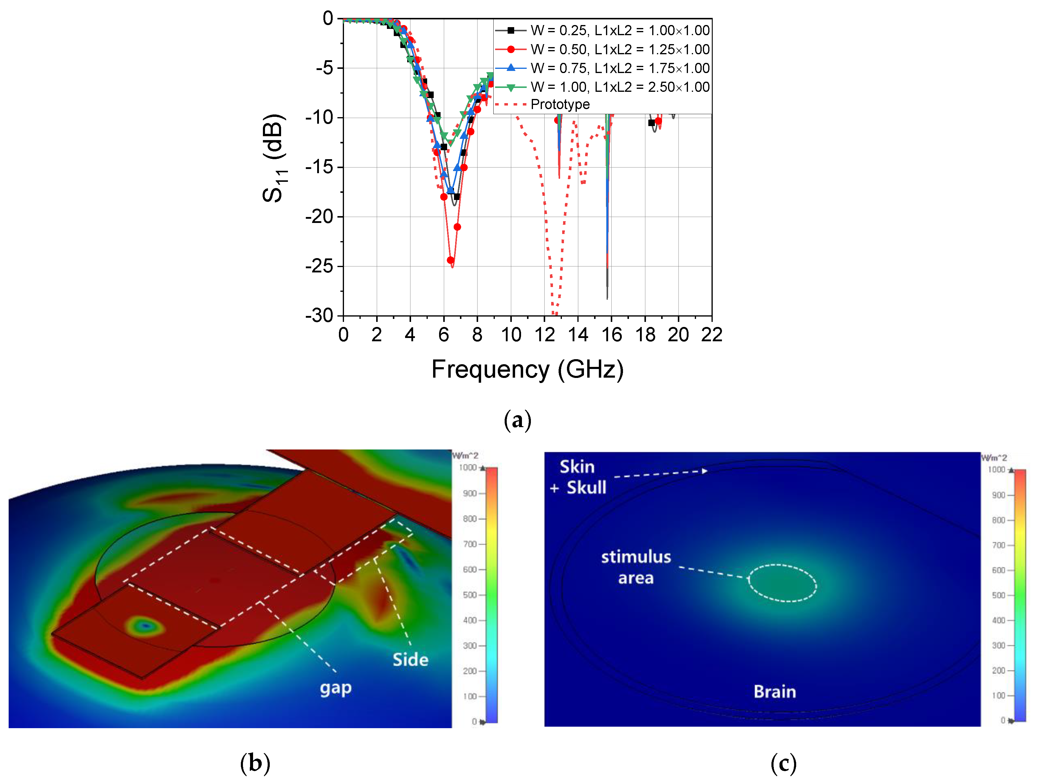 Sensors 20 07334 g007 Sensors 20 07334 g007
