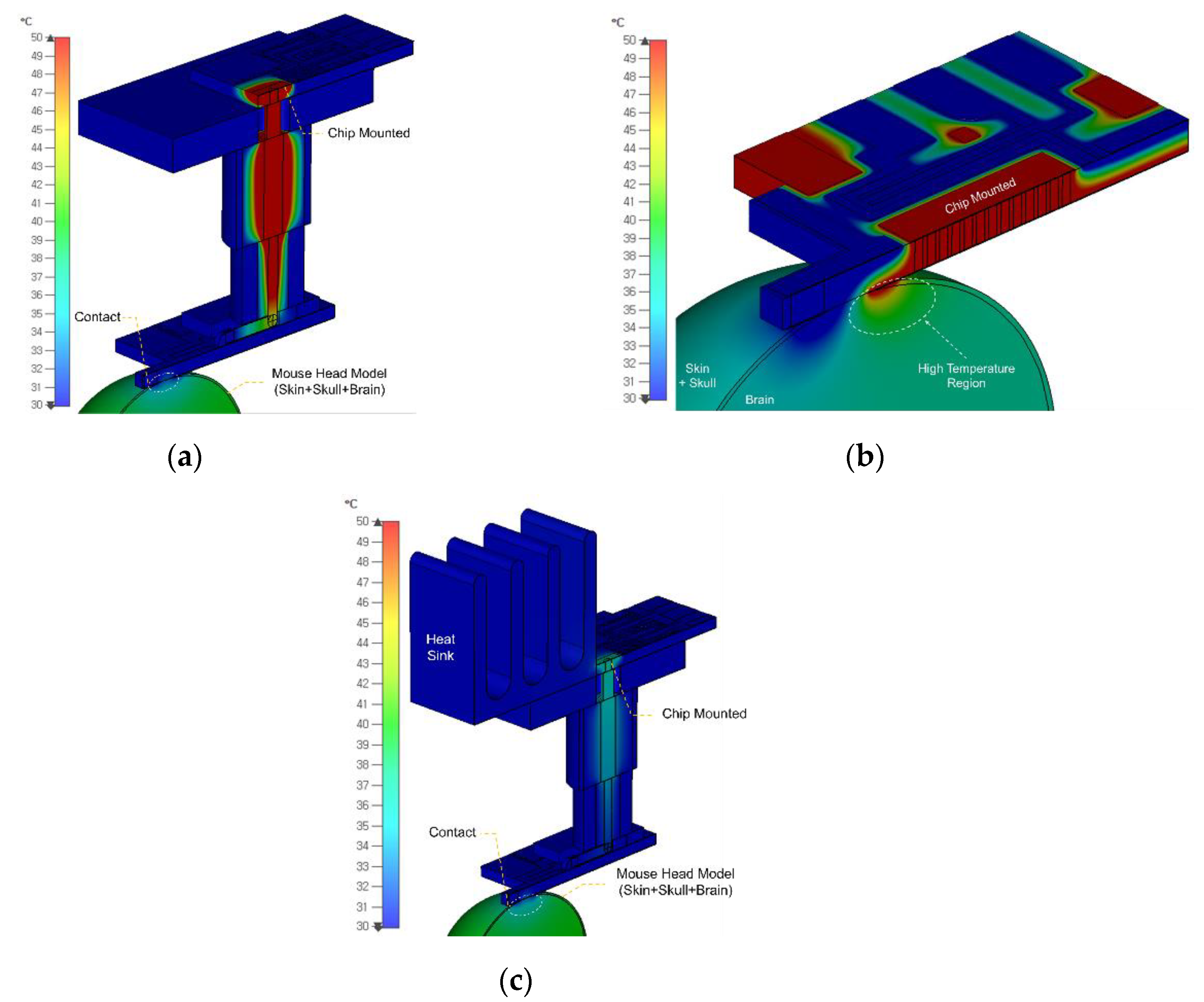 Sensors 20 07334 g008 Sensors 20 07334 g008