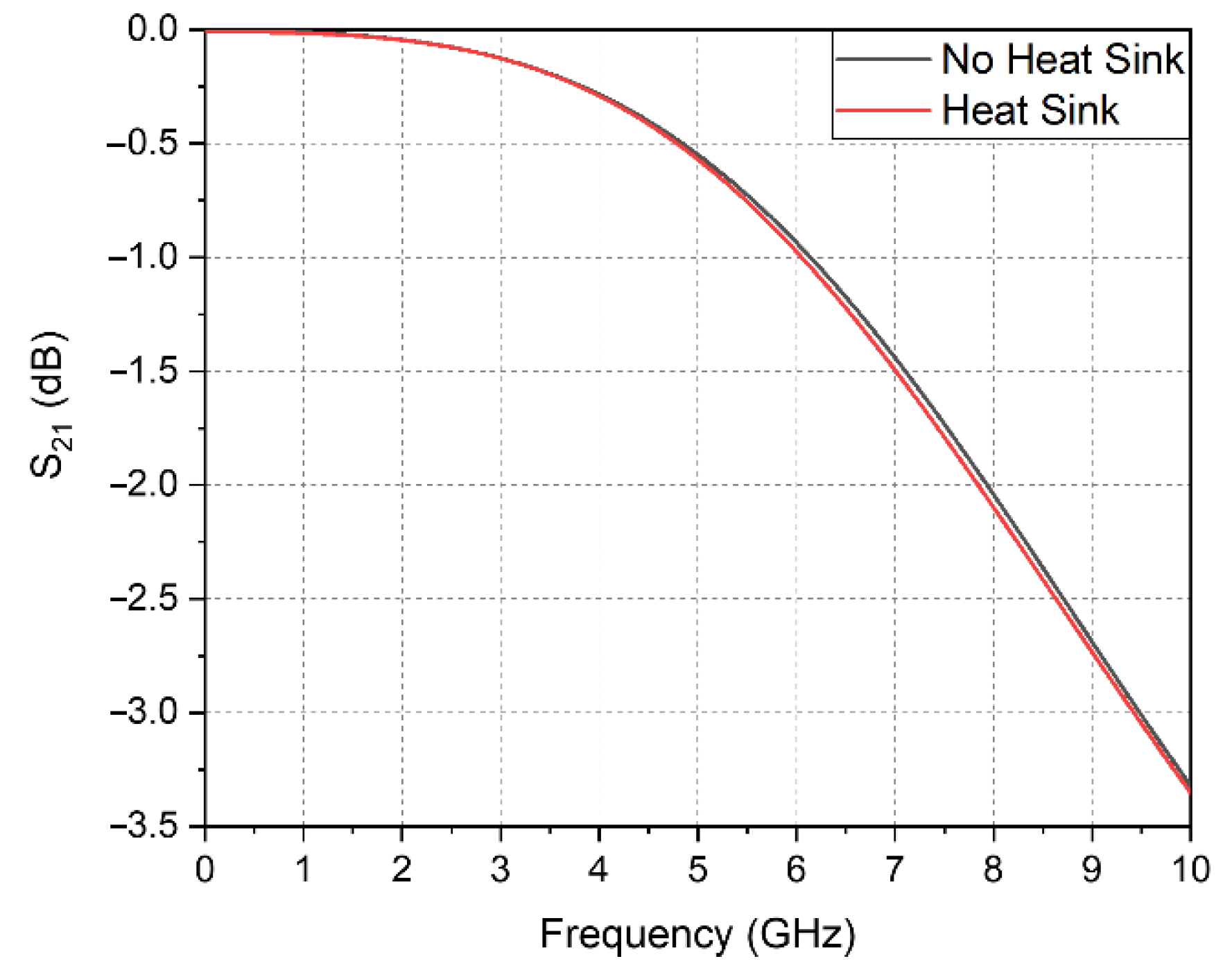 Sensors 20 07334 g010 Sensors 20 07334 g010