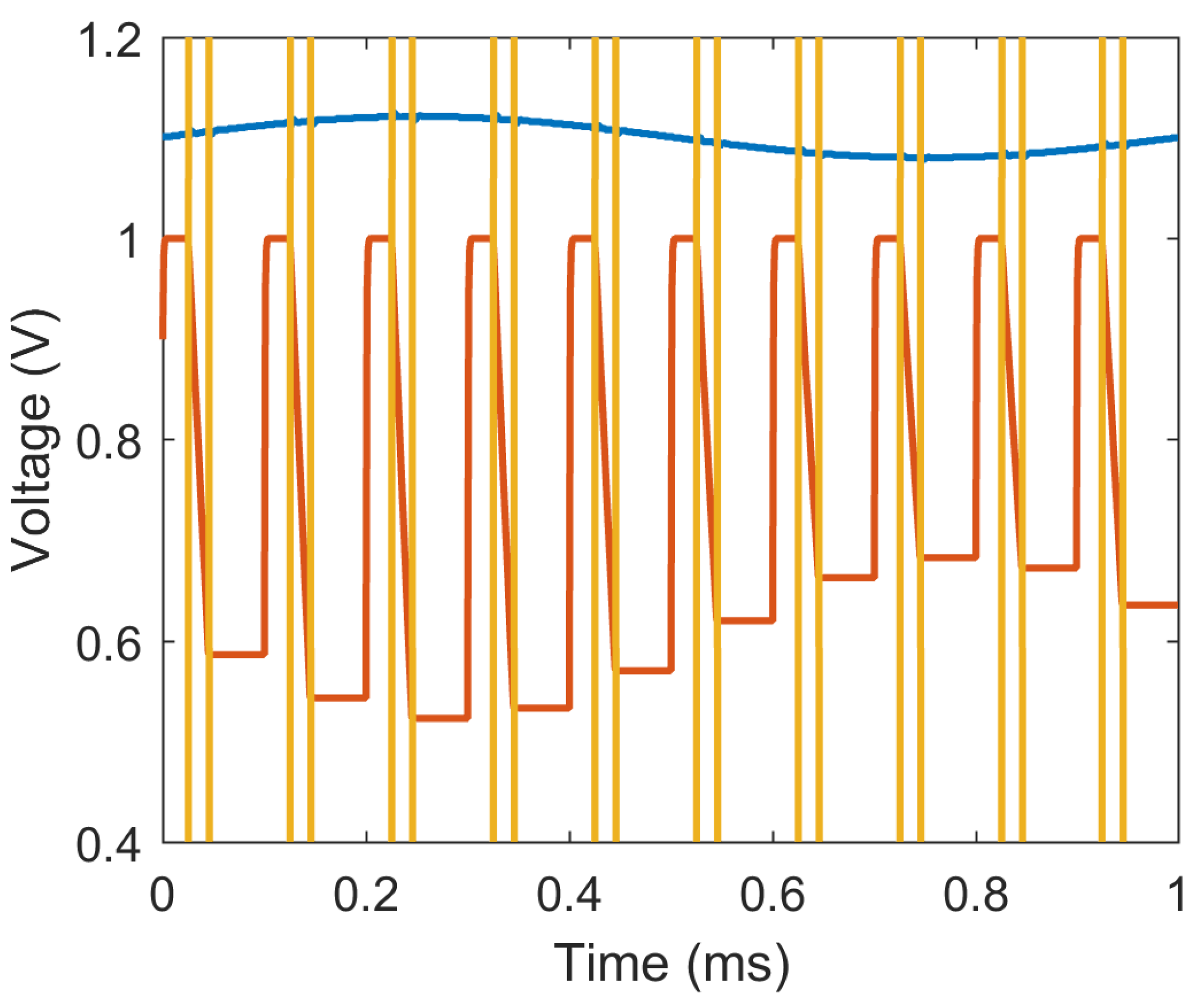 Sensors 20 07335 g004