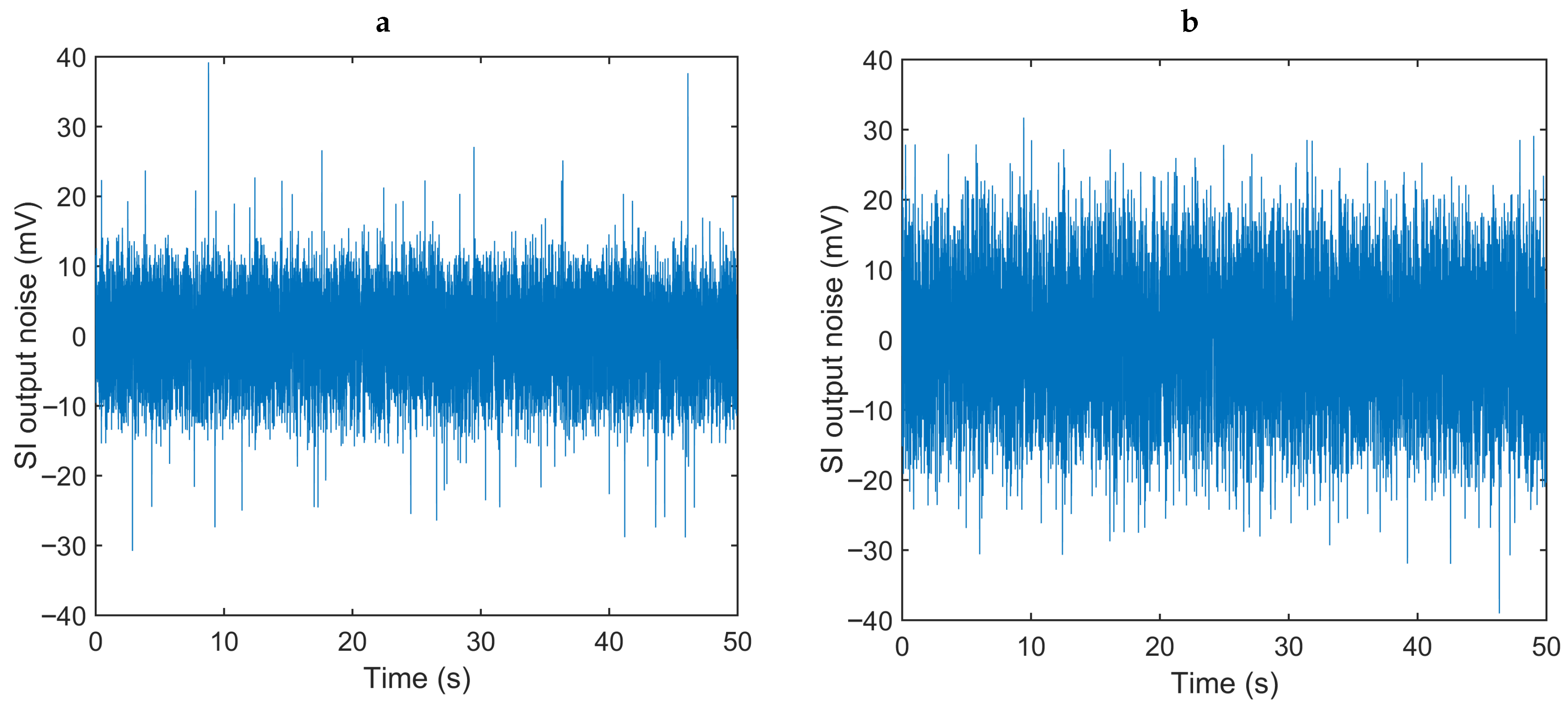 Sensors 20 07335 g008