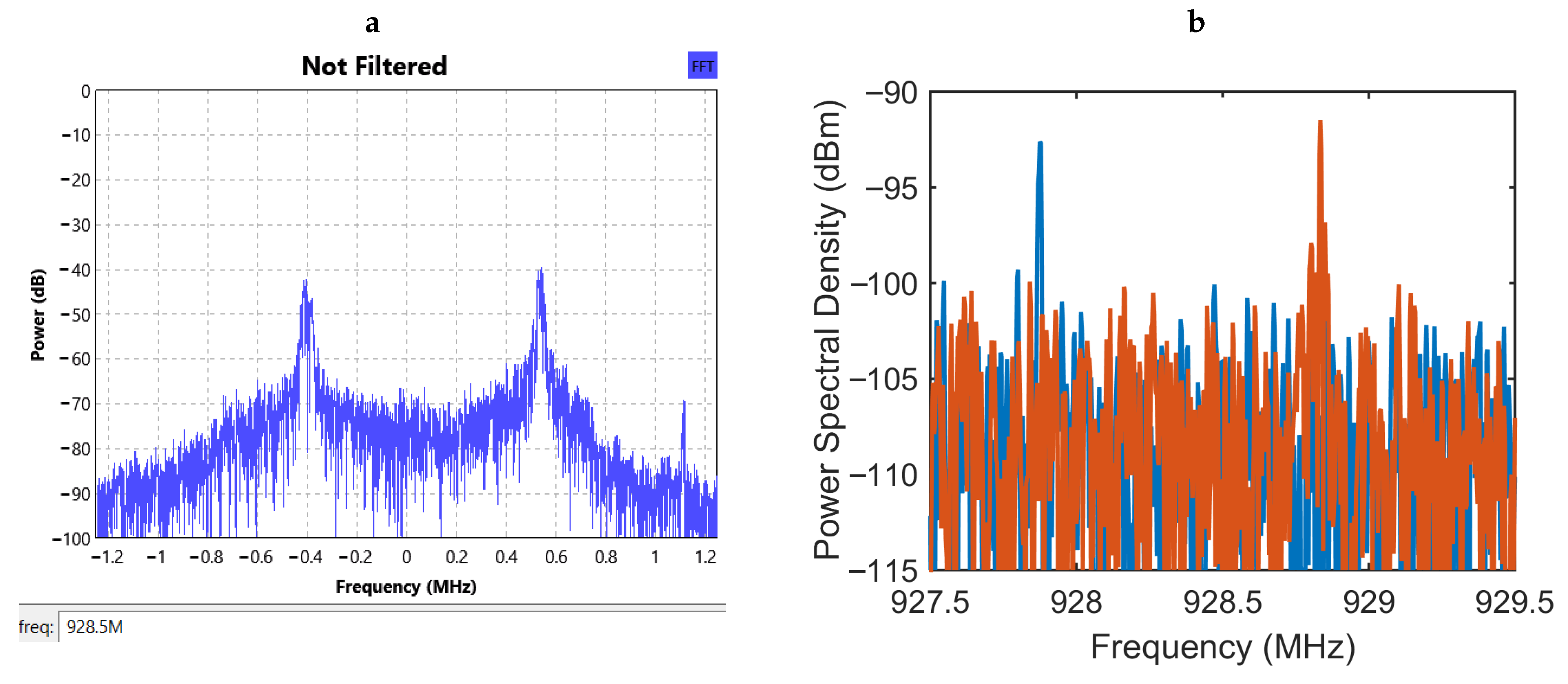 Sensors 20 07335 g009