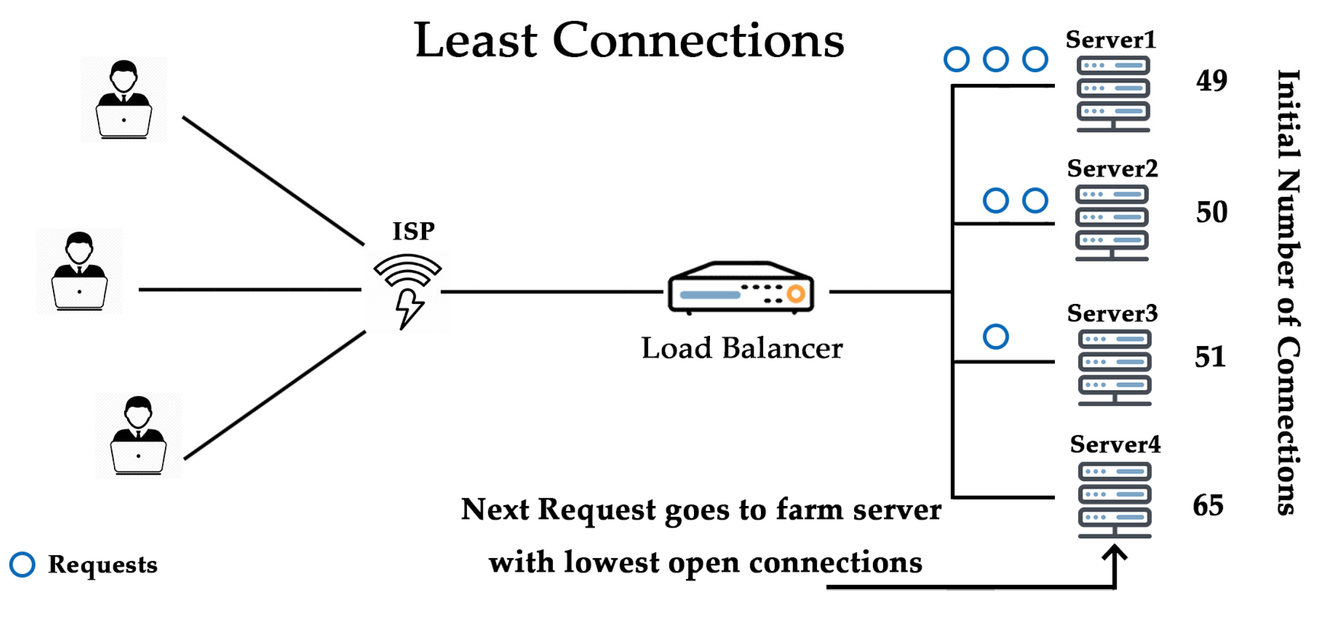 Sensors free full text experimental setup for investigating the