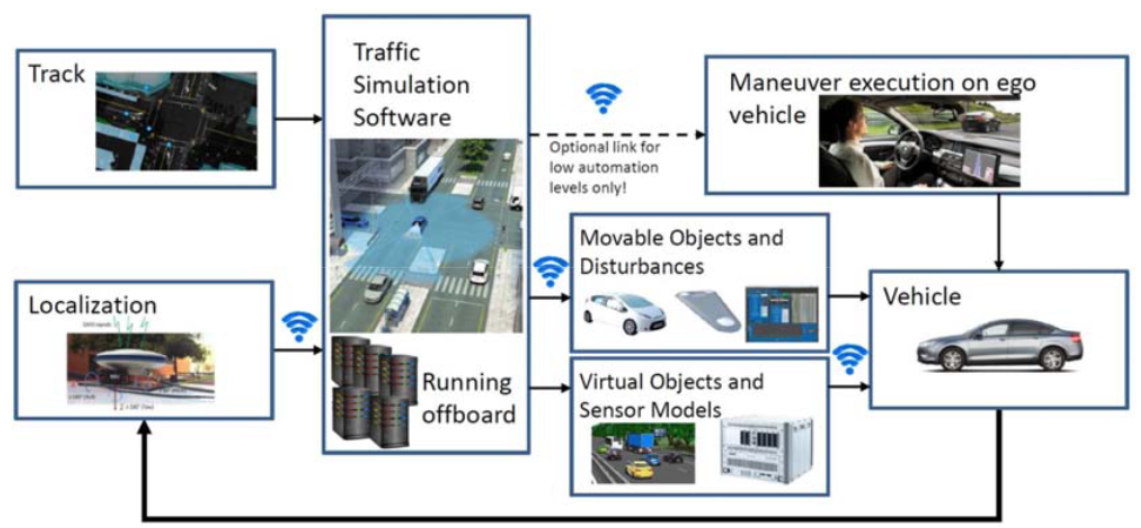 Sensors 20 07344 g002 Sensors 20 07344 g002
