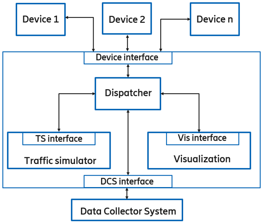 Sensors 20 07344 g007 Sensors 20 07344 g007