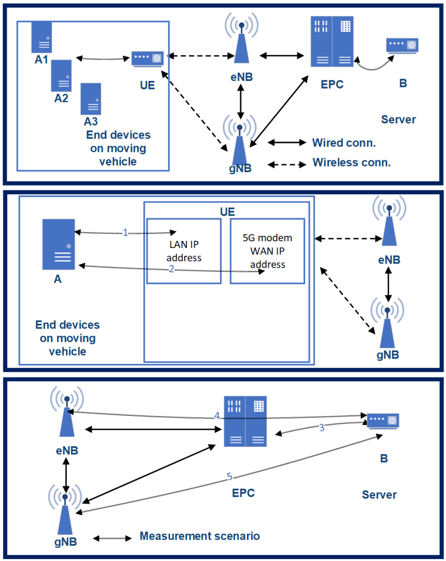 Sensors 20 07344 g009 Sensors 20 07344 g009