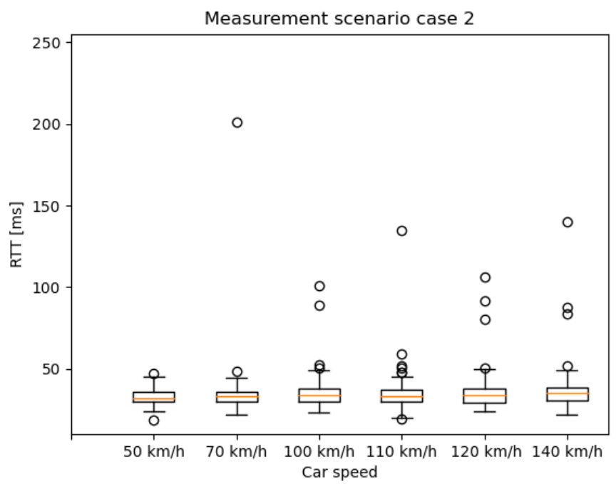 Sensors 20 07344 g011 Sensors 20 07344 g011